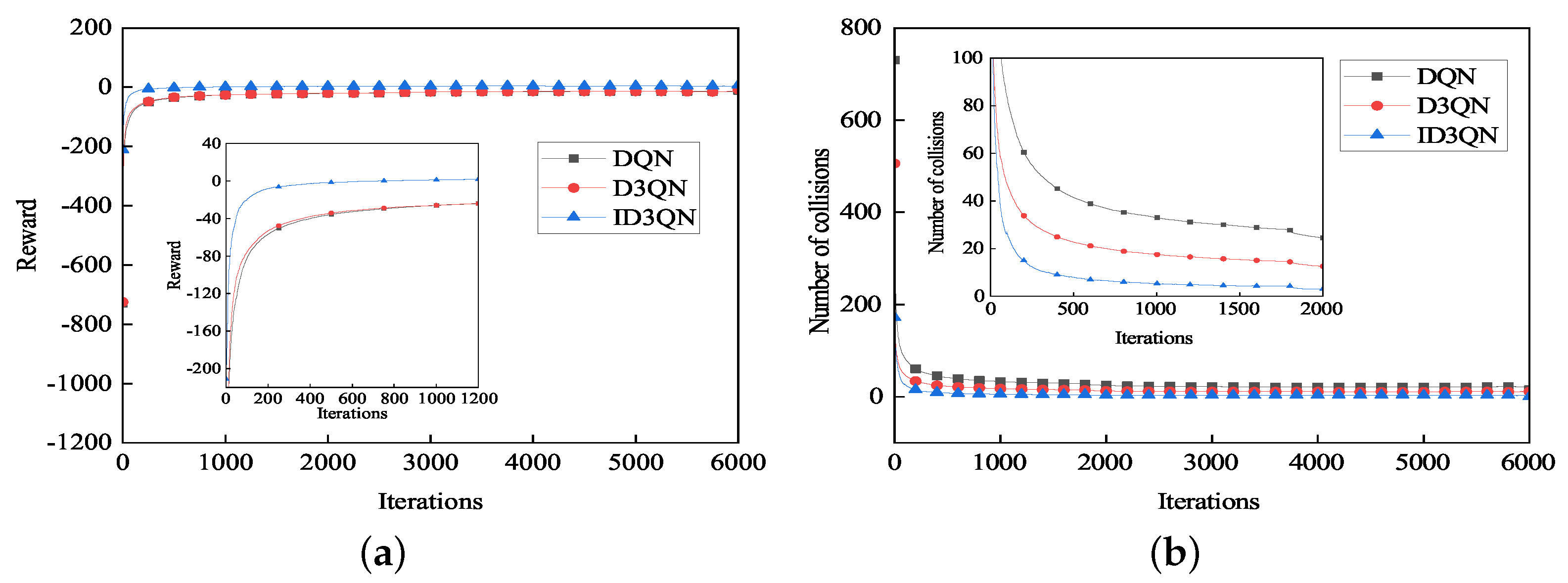 Symmetry 15 02048 g008