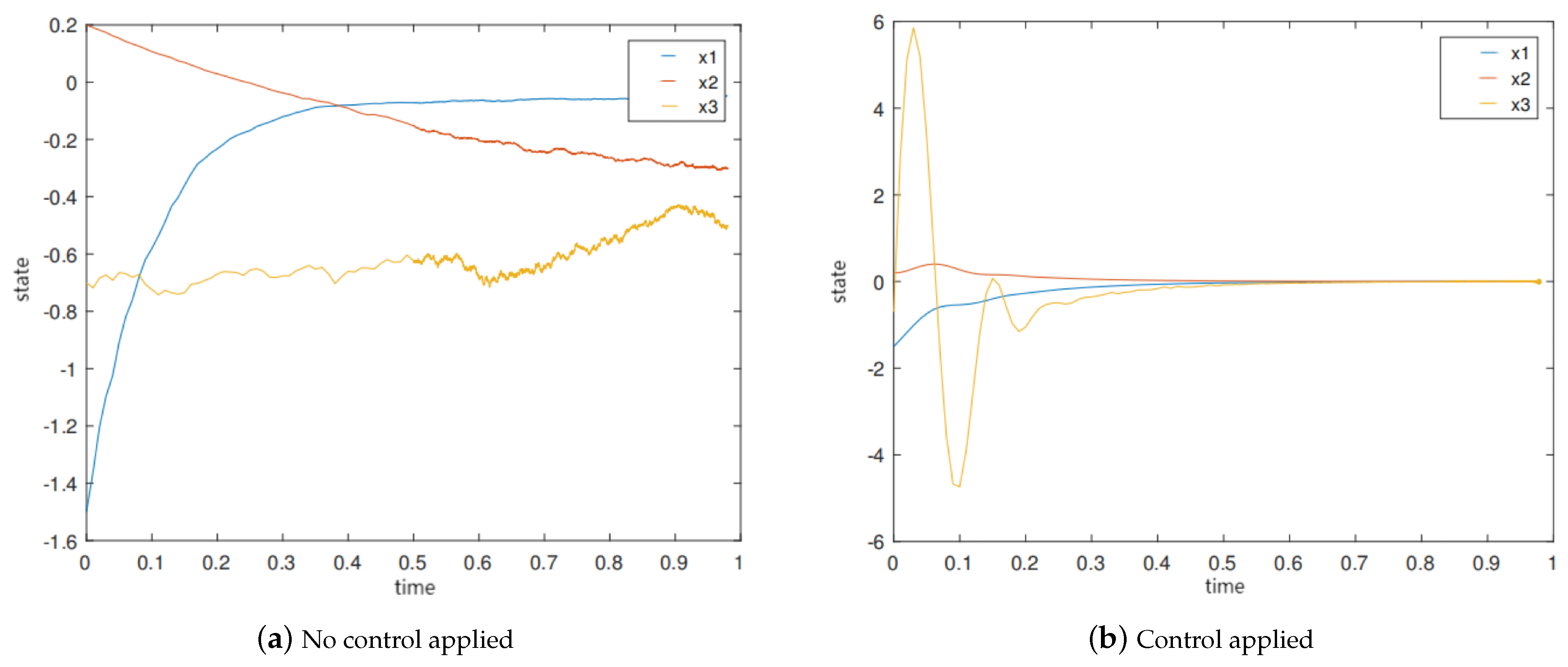 Symmetry 15 02049 g002 Symmetry 15 02049 g002