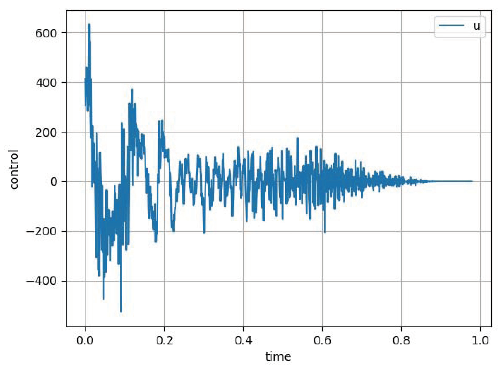 Symmetry 15 02049 g003 Symmetry 15 02049 g003