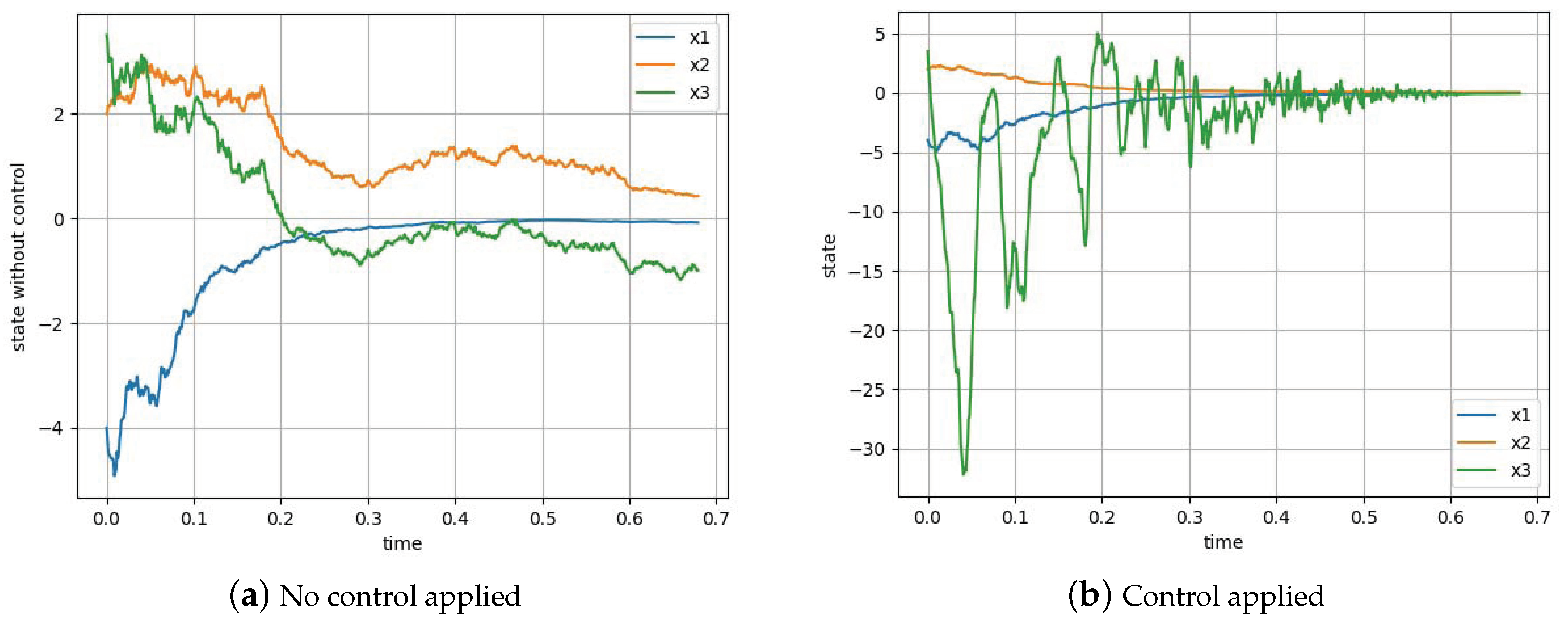 Symmetry 15 02049 g005 Symmetry 15 02049 g005