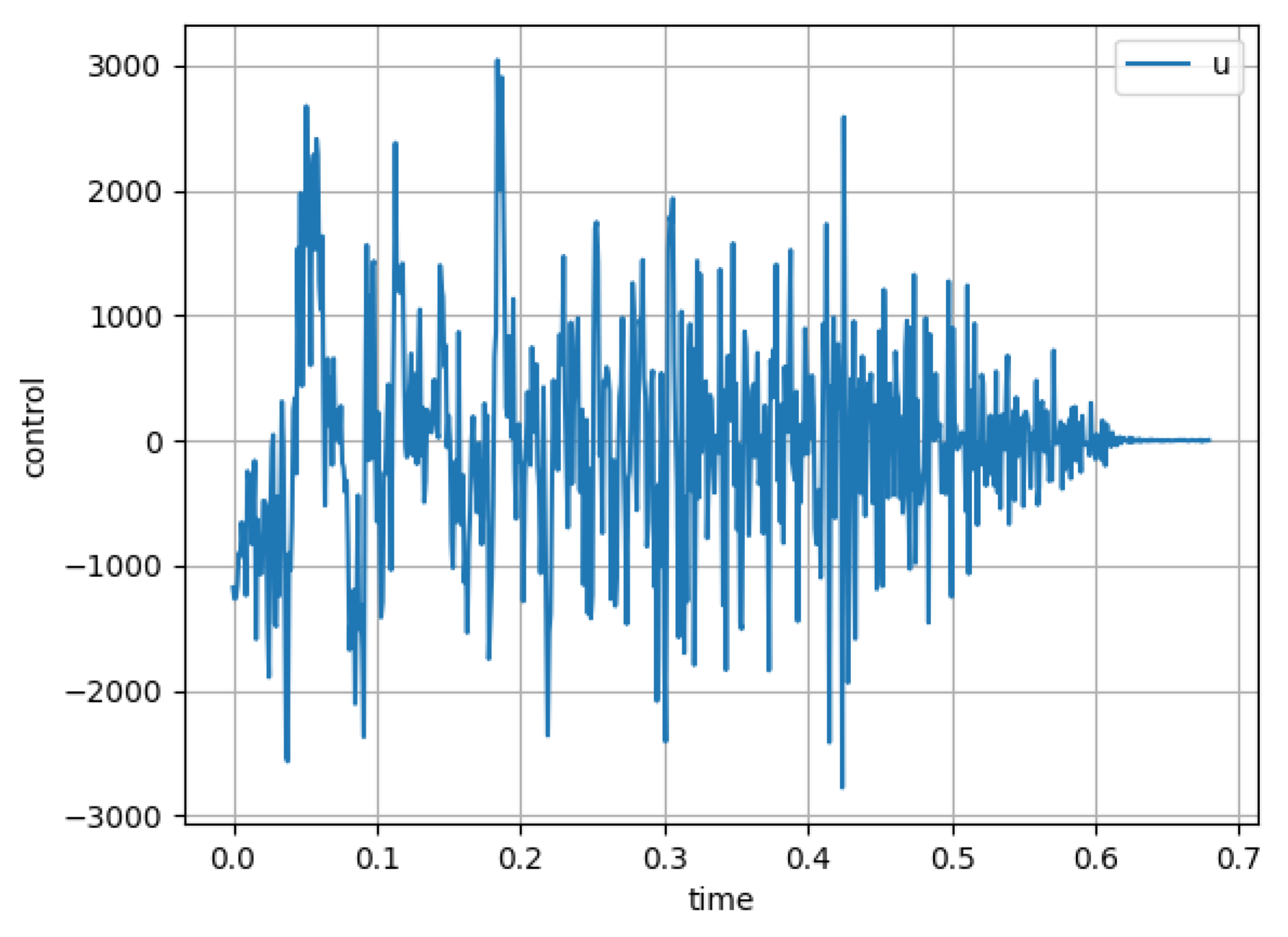 Symmetry 15 02049 g006 Symmetry 15 02049 g006