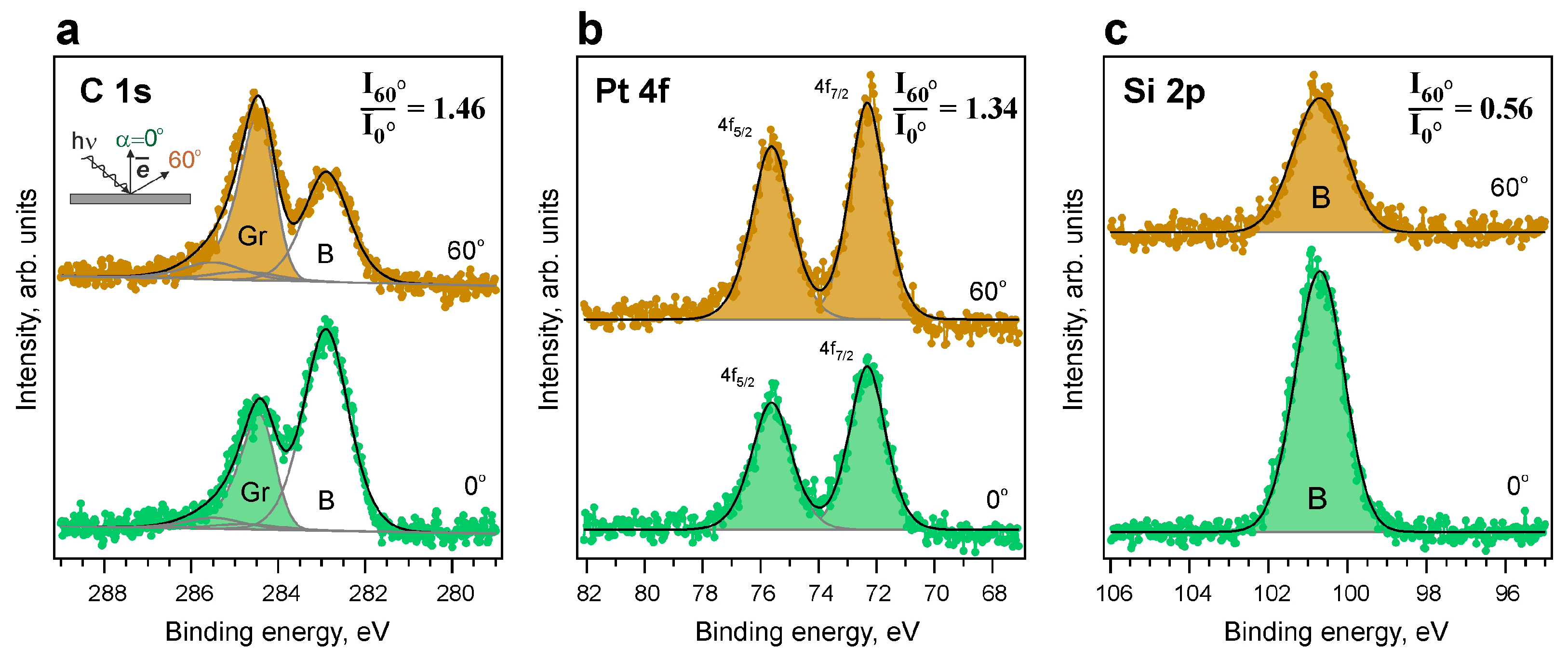 Symmetry 15 02052 g002