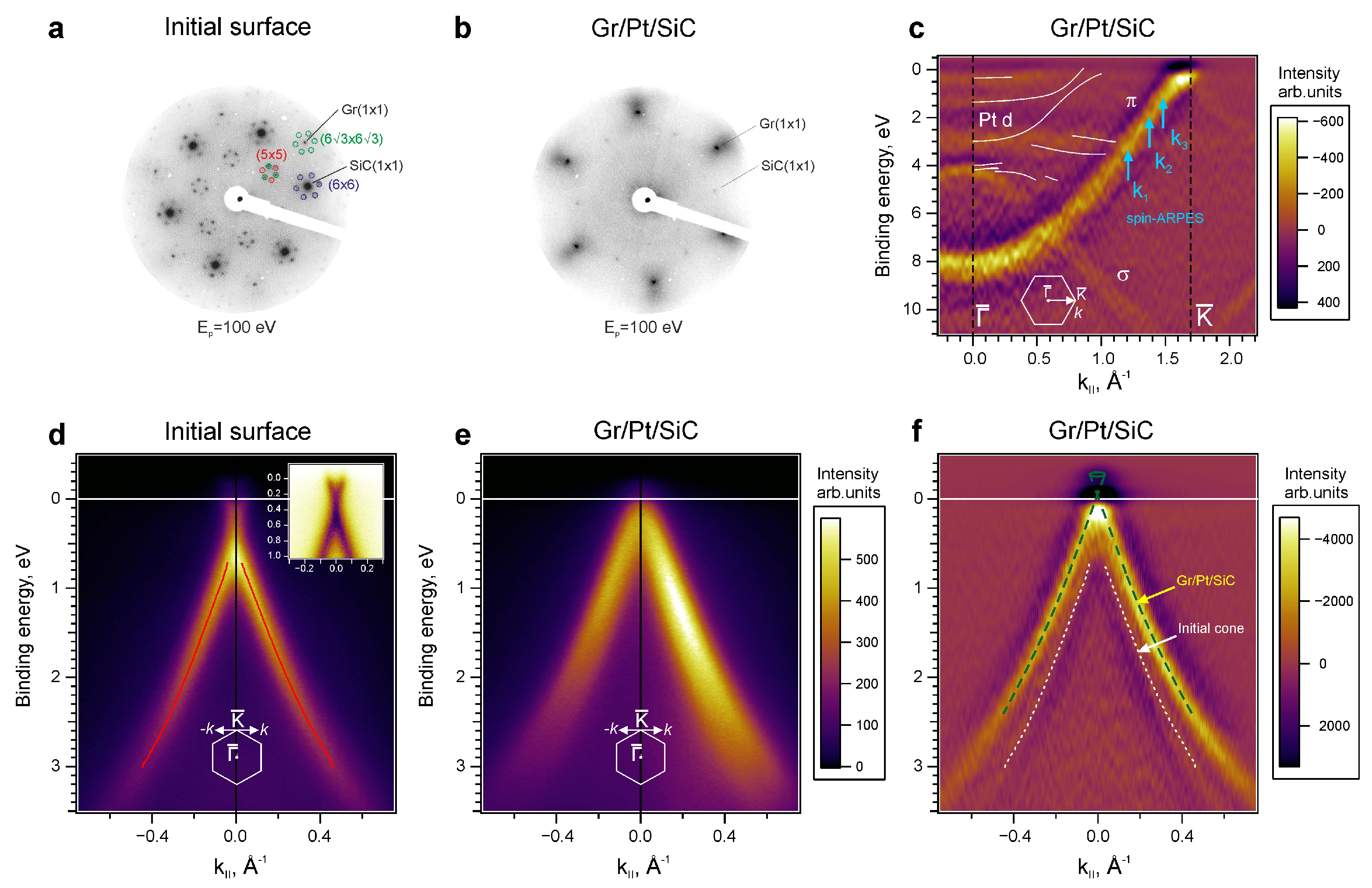 Symmetry 15 02052 g003