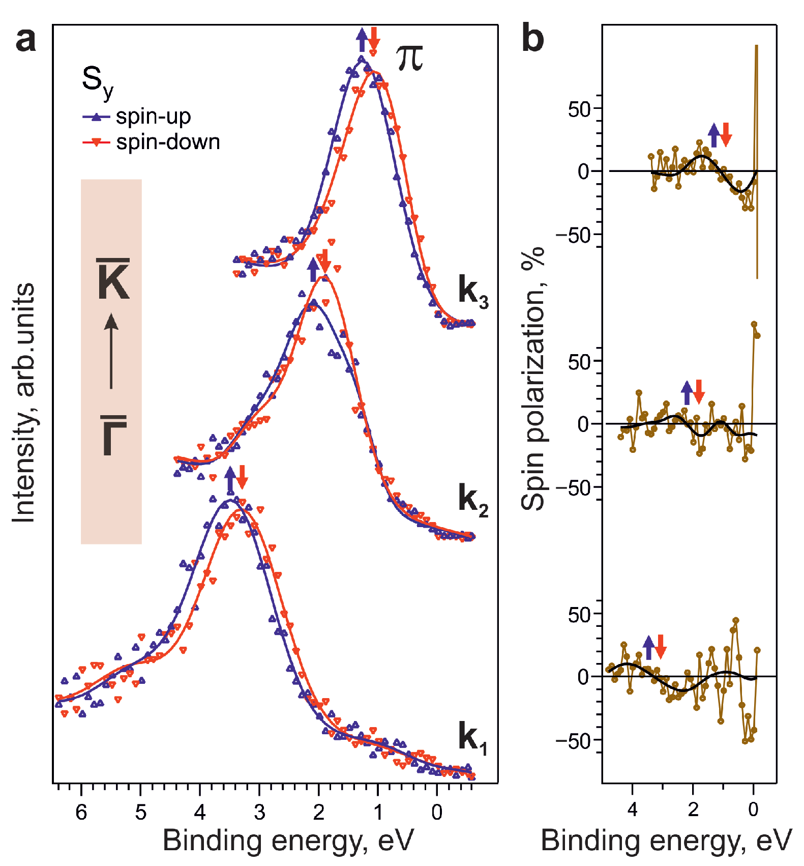 Symmetry 15 02052 g004