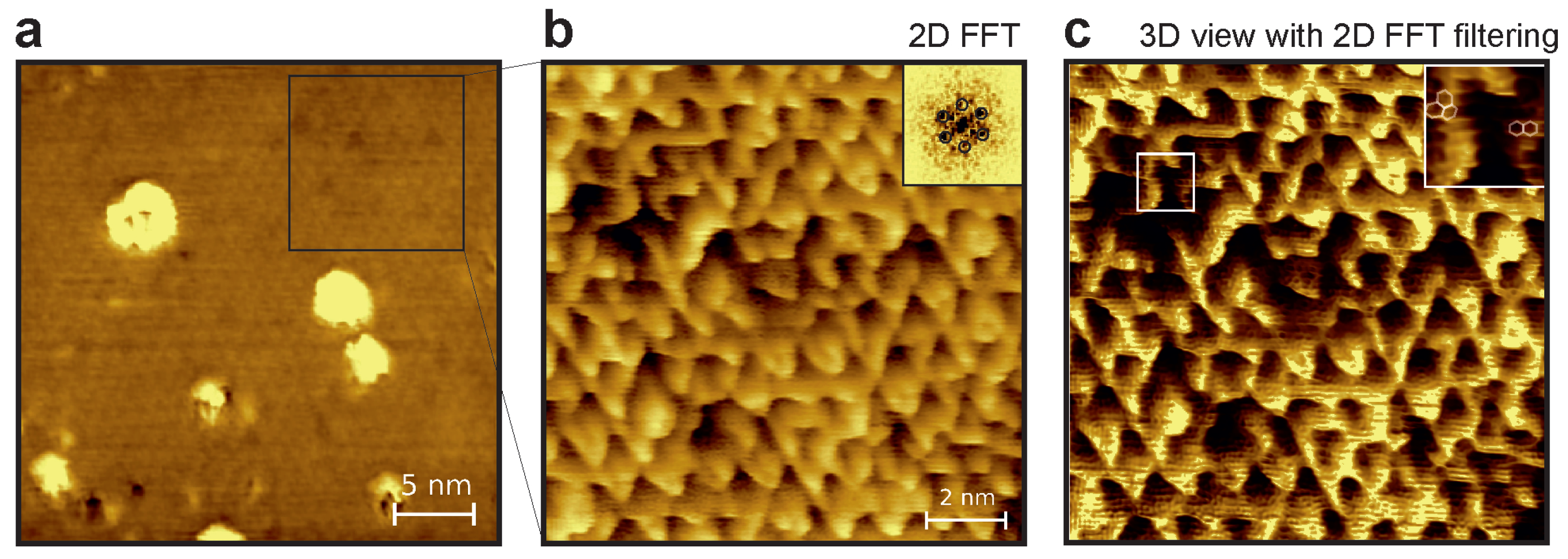 Symmetry 15 02052 g005