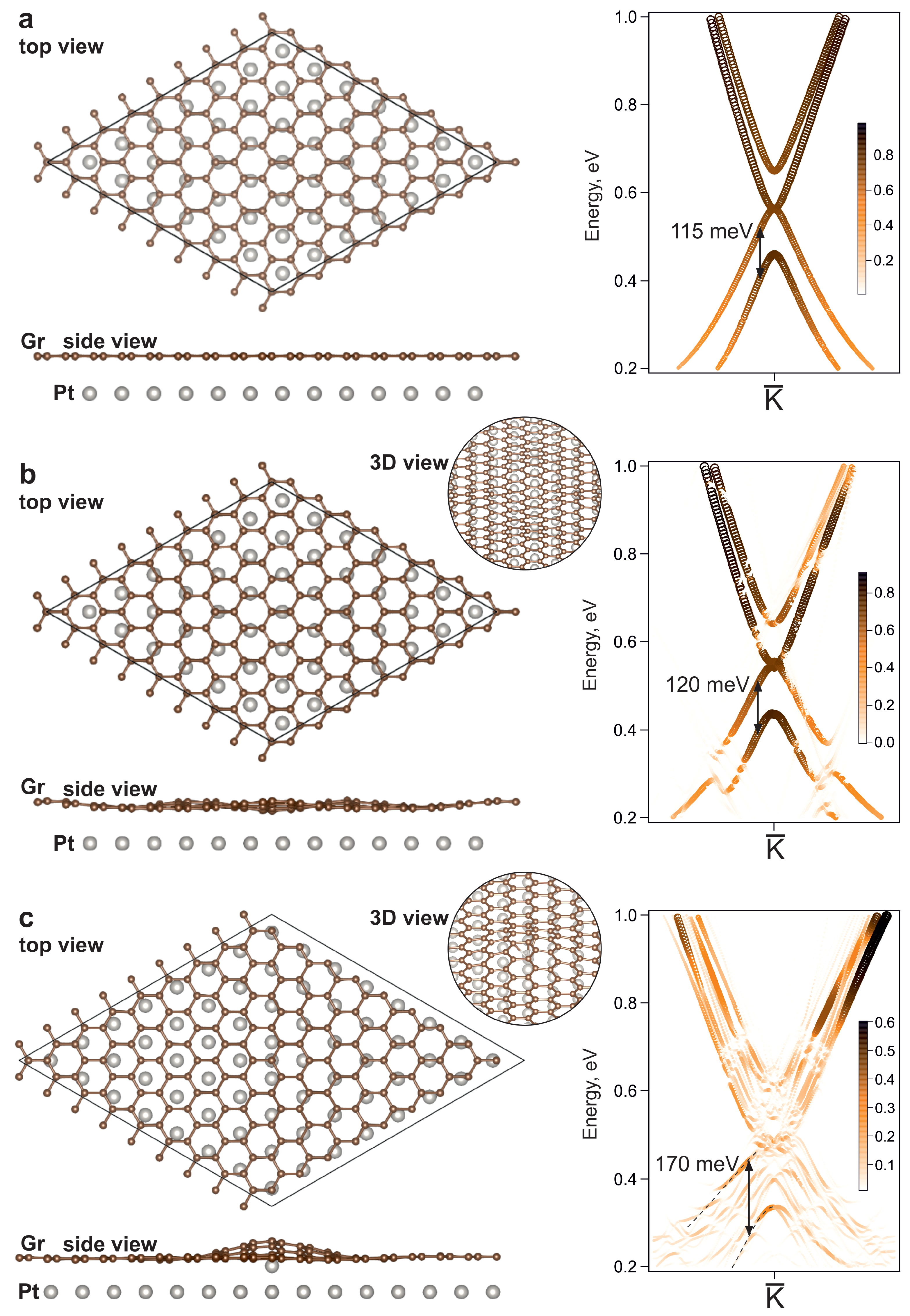 Symmetry 15 02052 g006