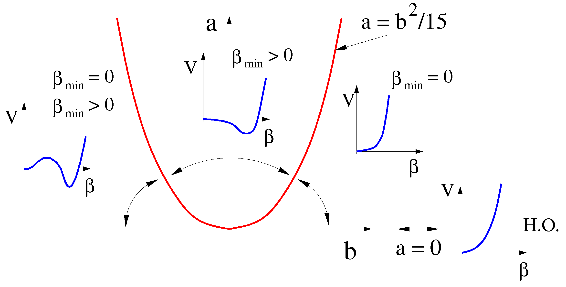 Symmetry 15 02059 g002