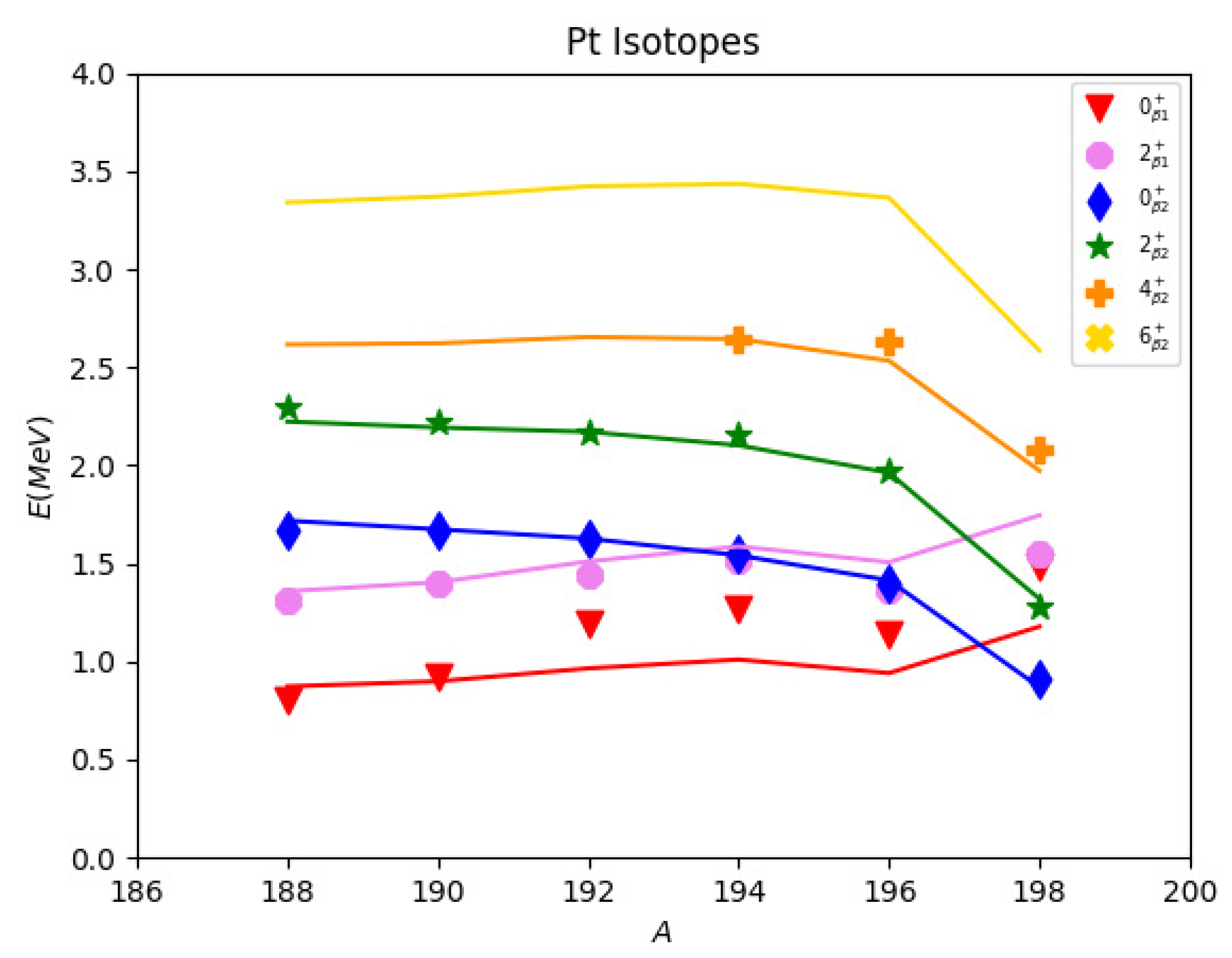 Symmetry 15 02059 g005