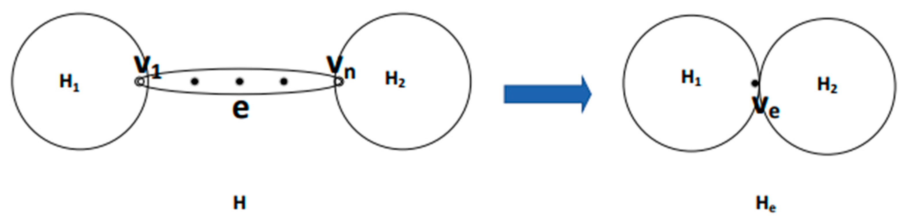 Symmetry 15 02061 g001