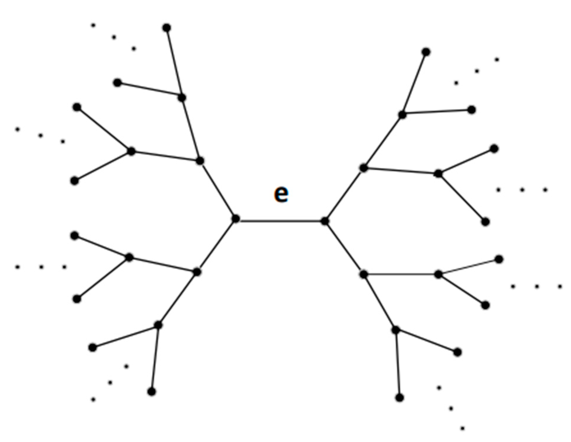 Symmetry 15 02061 g005