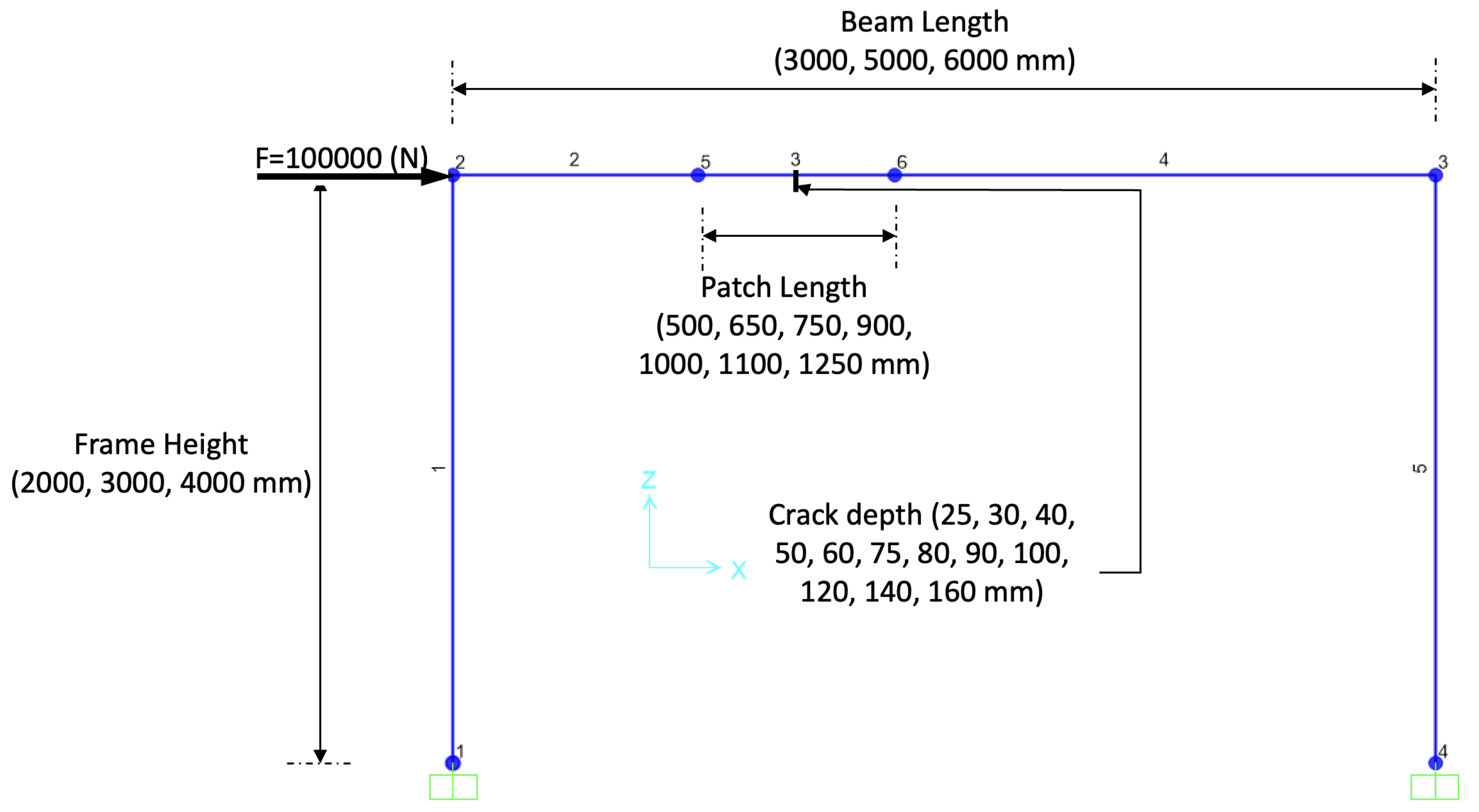 Symmetry 15 02068 g003