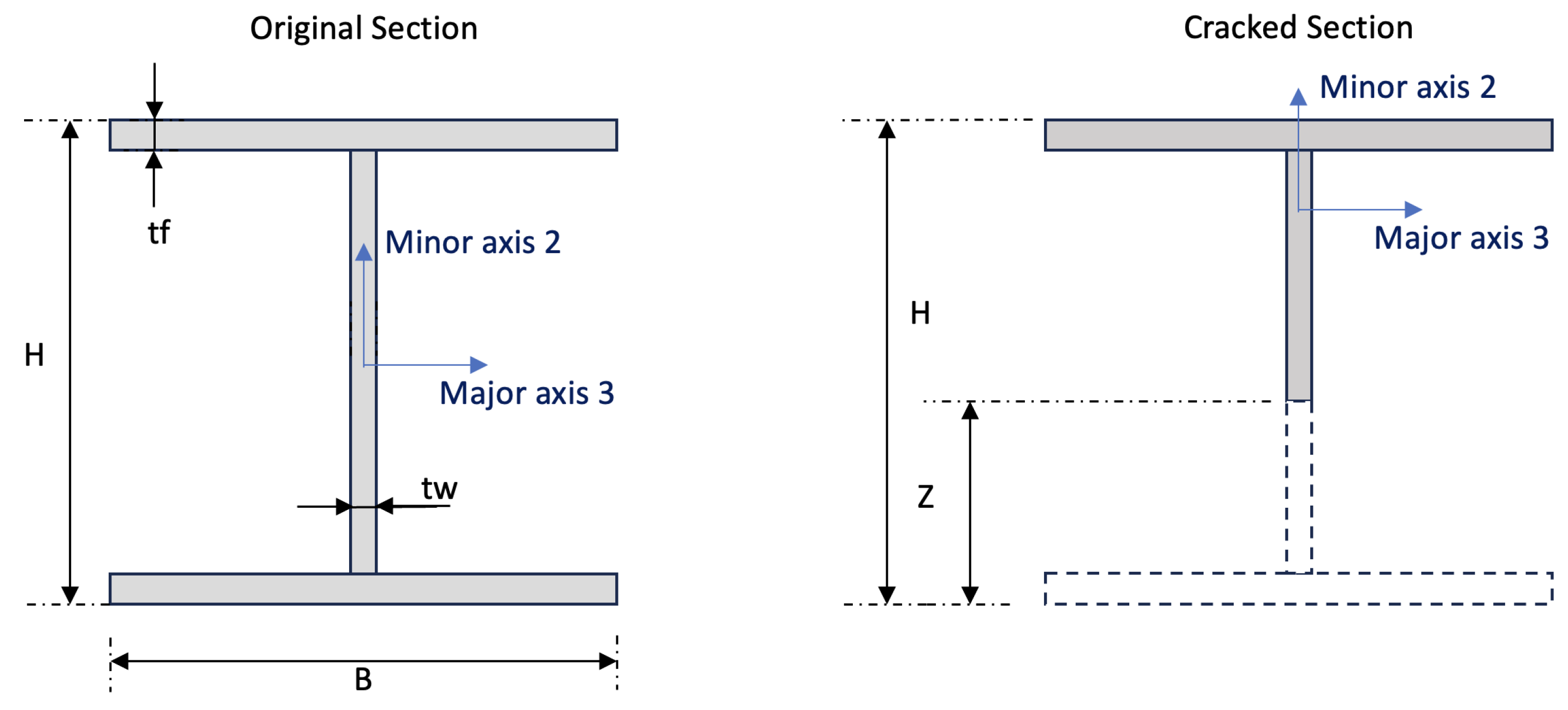 Symmetry 15 02068 g004