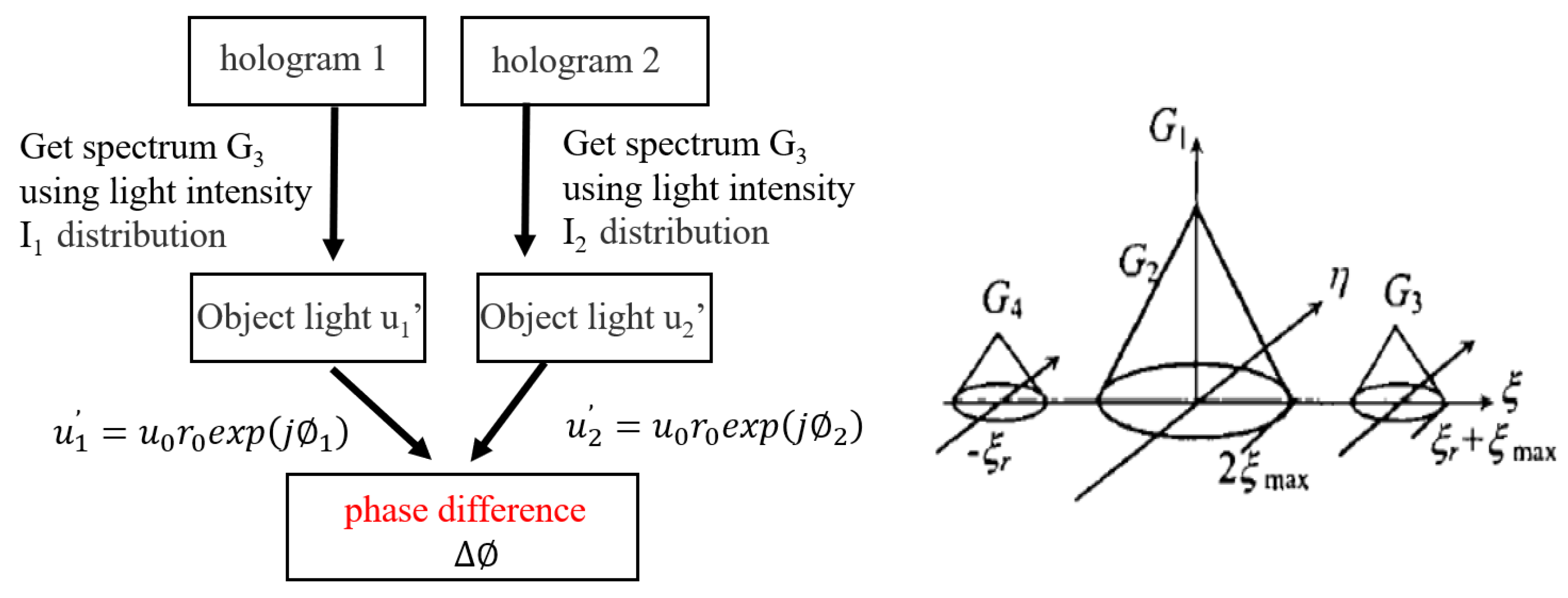 Symmetry 15 02069 g005