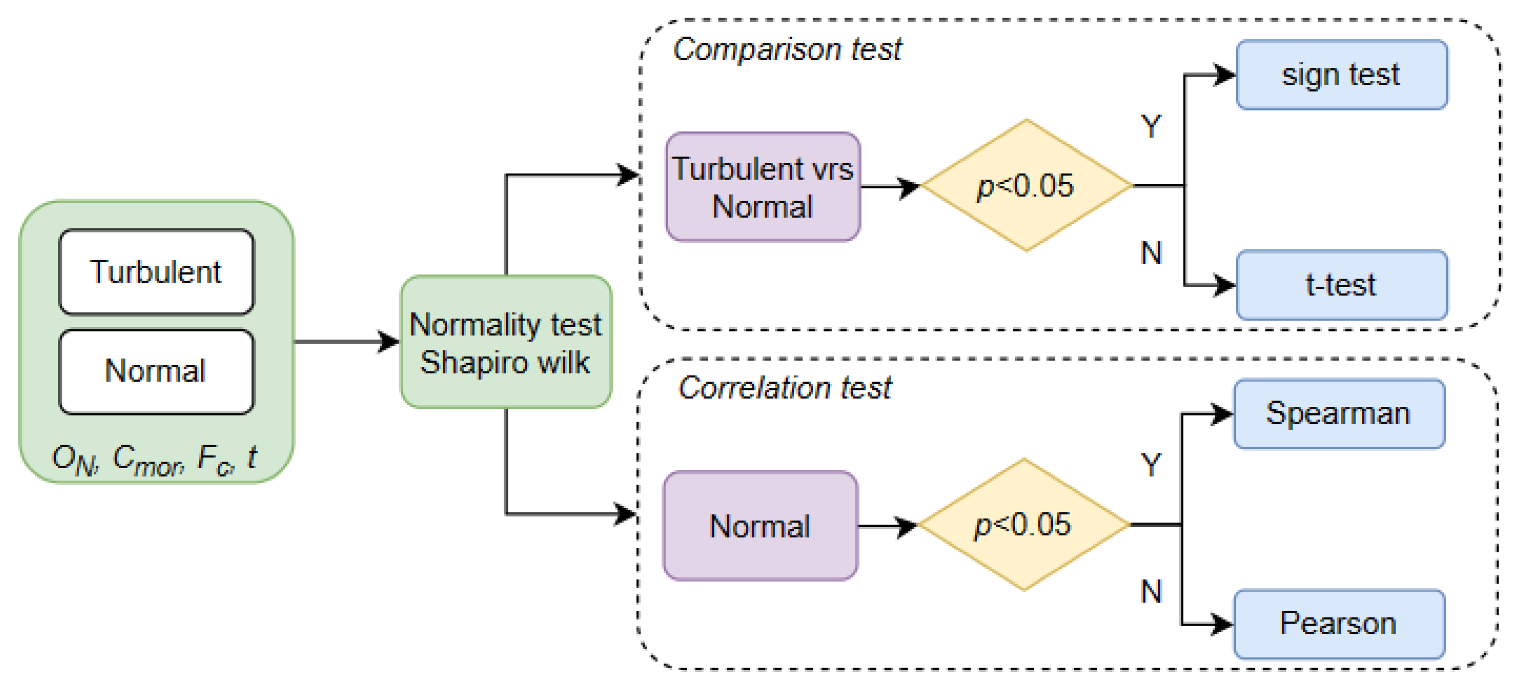 Symmetry 15 02071 g007