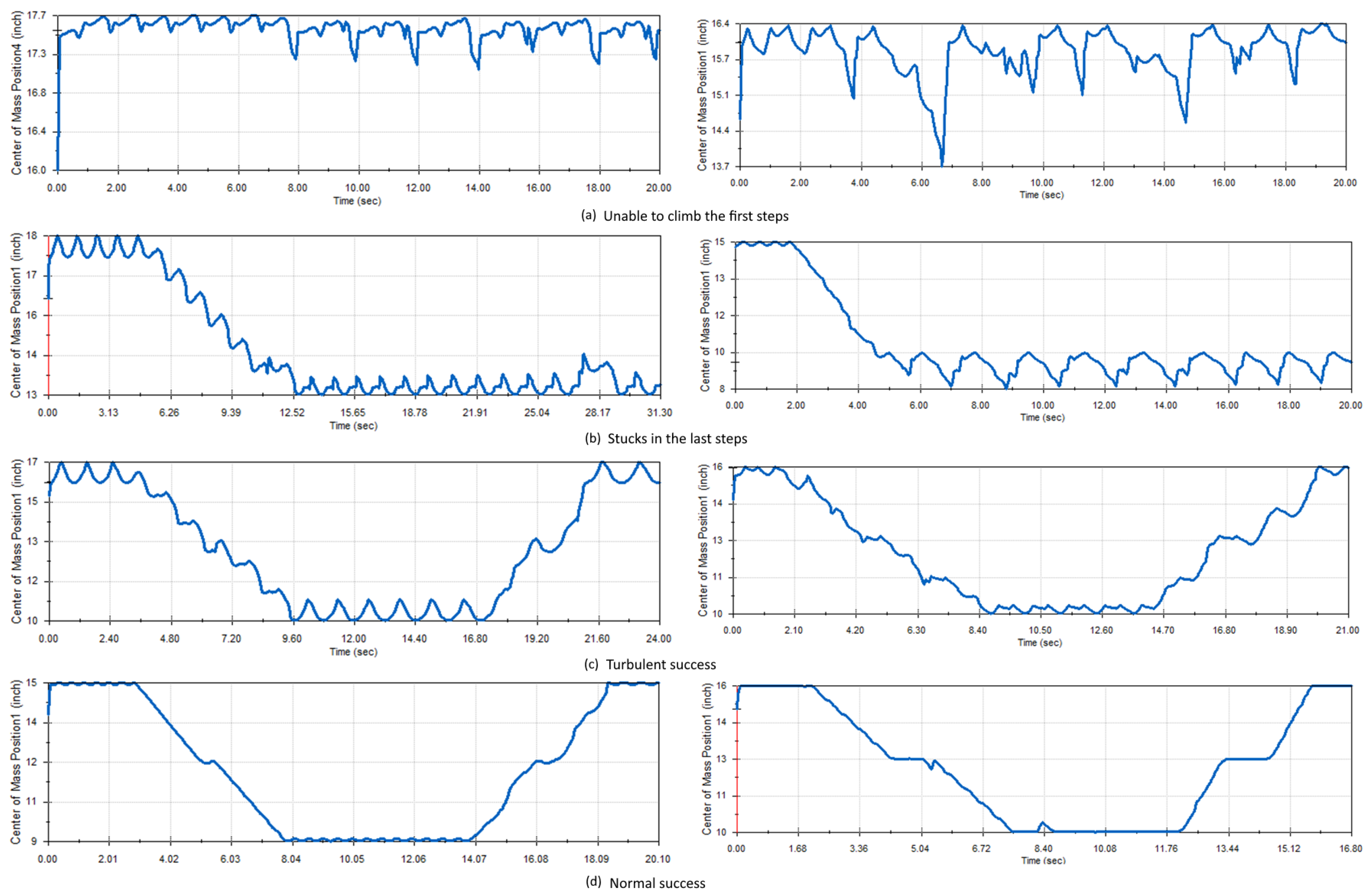 Symmetry 15 02071 g009