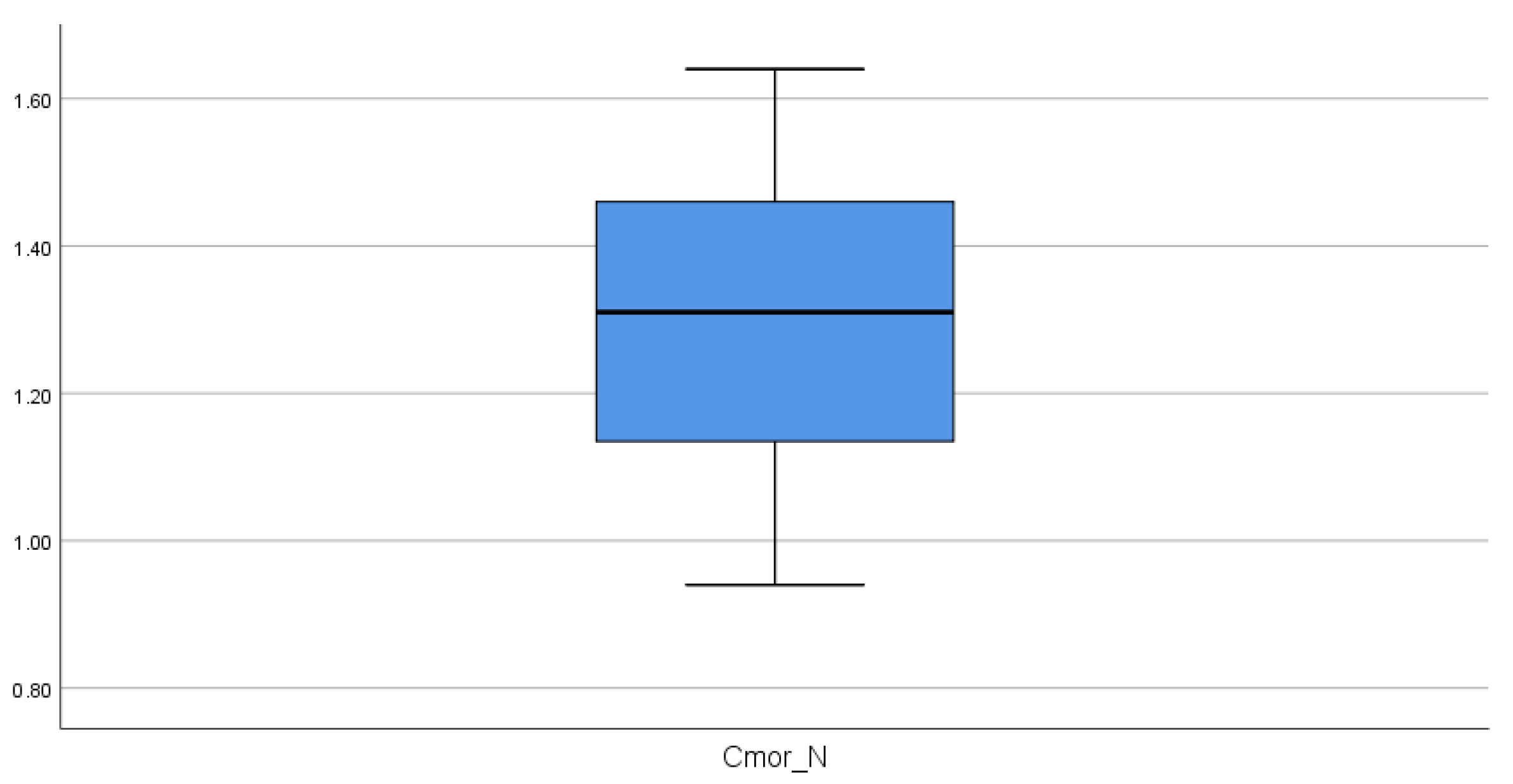 Symmetry 15 02071 g011