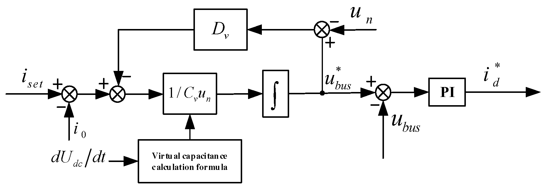 Symmetry 15 02072 g005