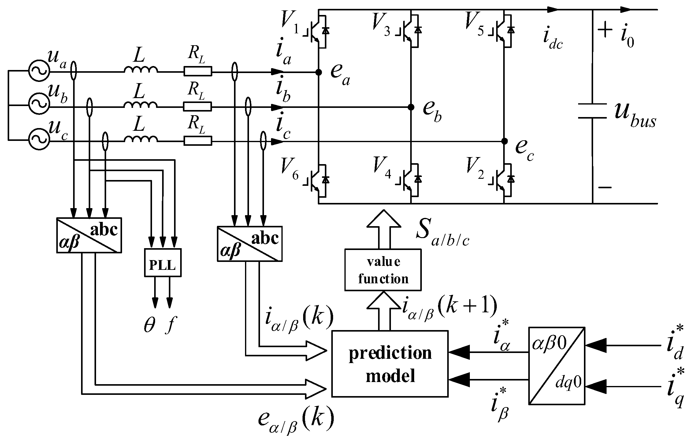 Symmetry 15 02072 g007