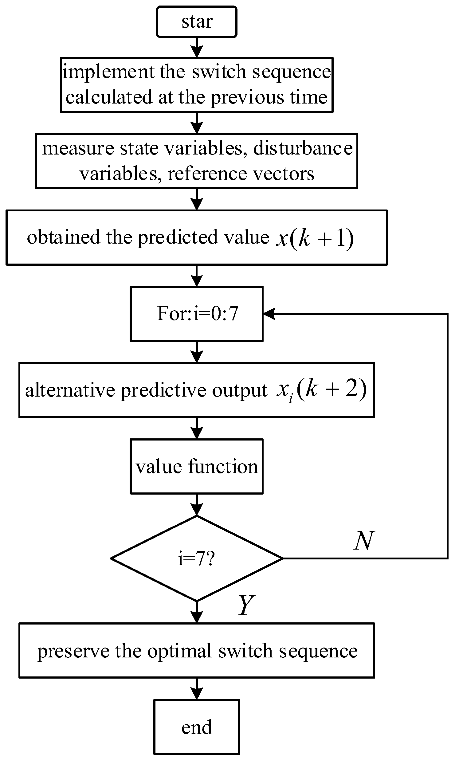 Symmetry 15 02072 g009