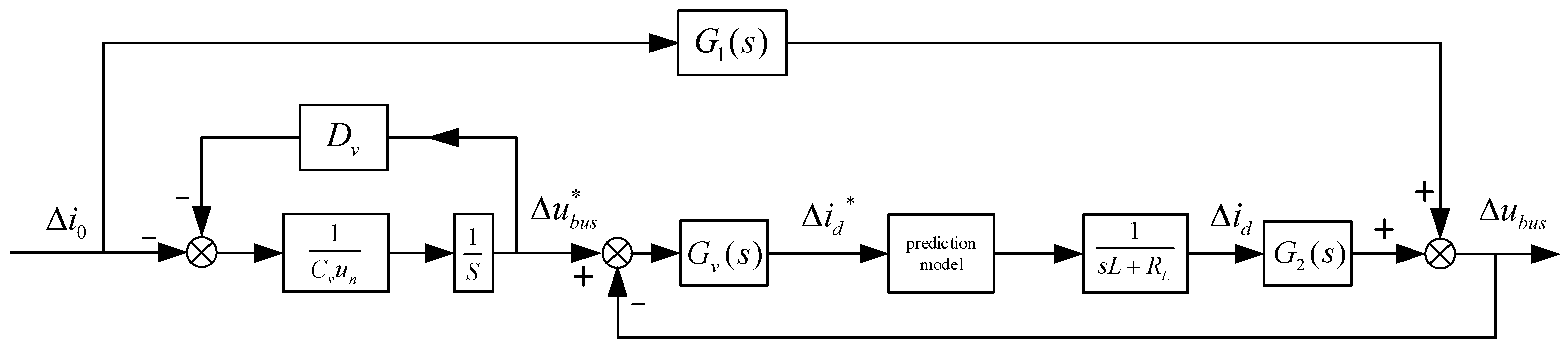 Symmetry 15 02072 g013