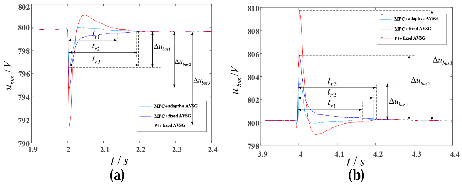 Symmetry 15 02072 g017