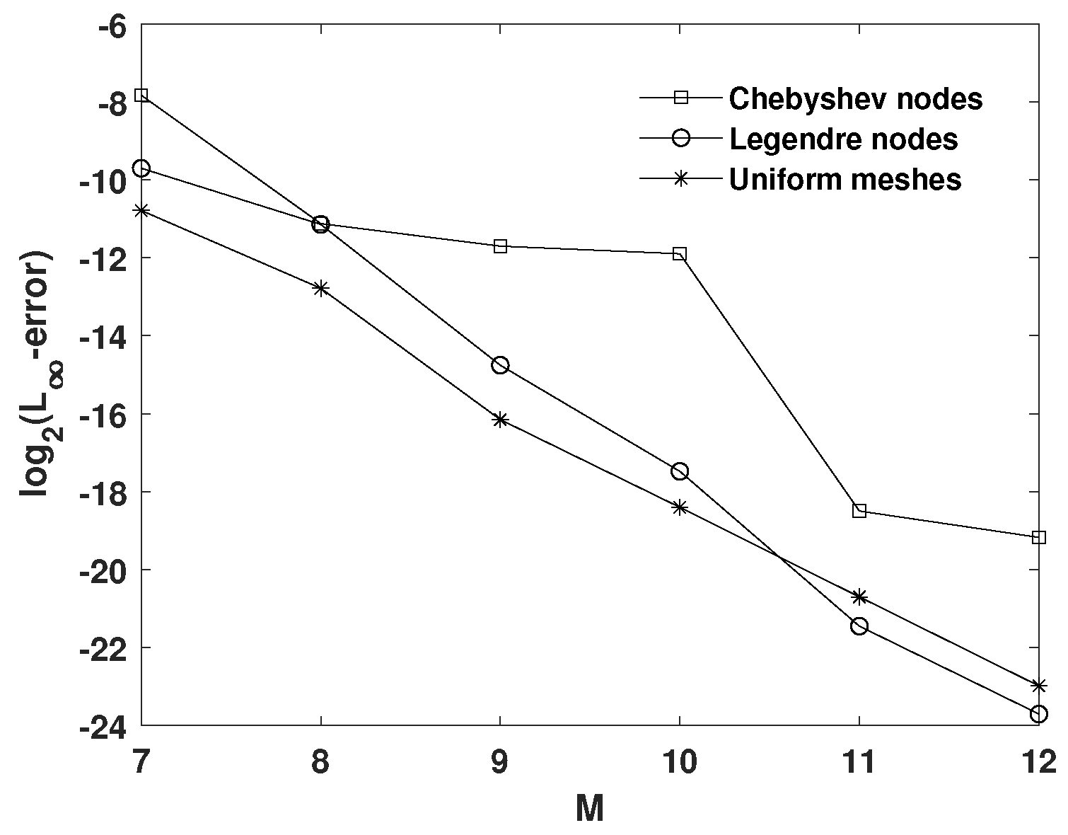 Symmetry 15 02076 g001