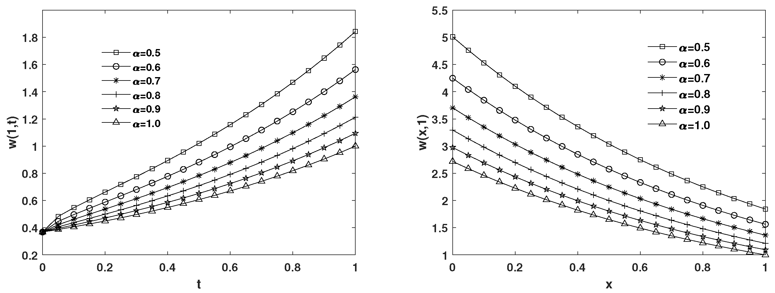 Symmetry 15 02076 g002
