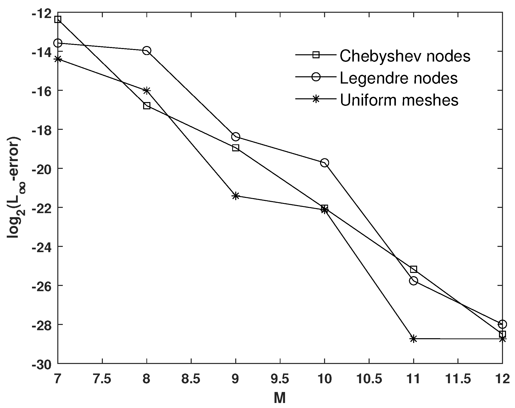 Symmetry 15 02076 g005