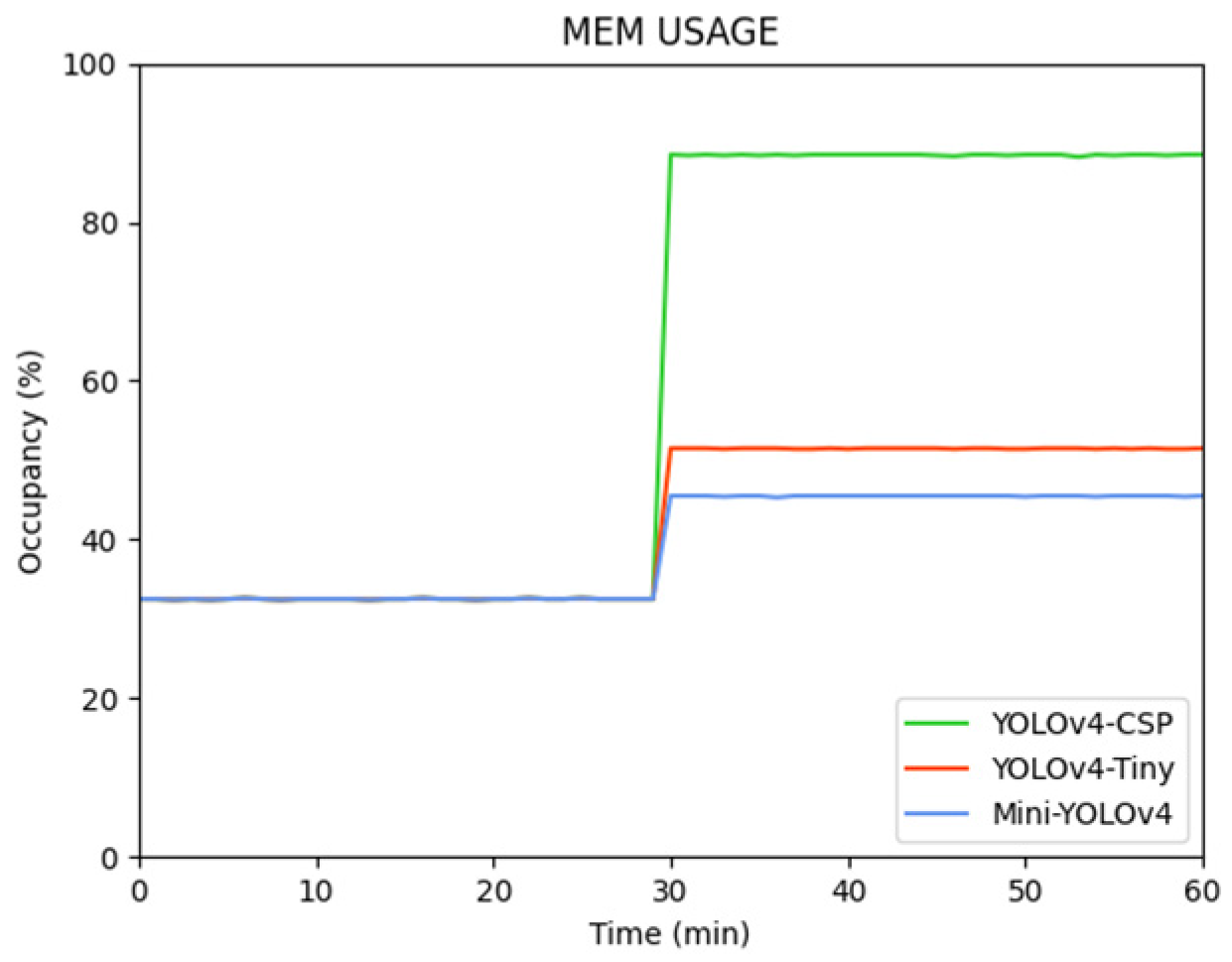 Symmetry 15 02080 g009