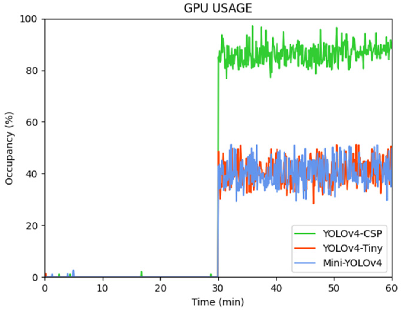 Symmetry 15 02080 g010