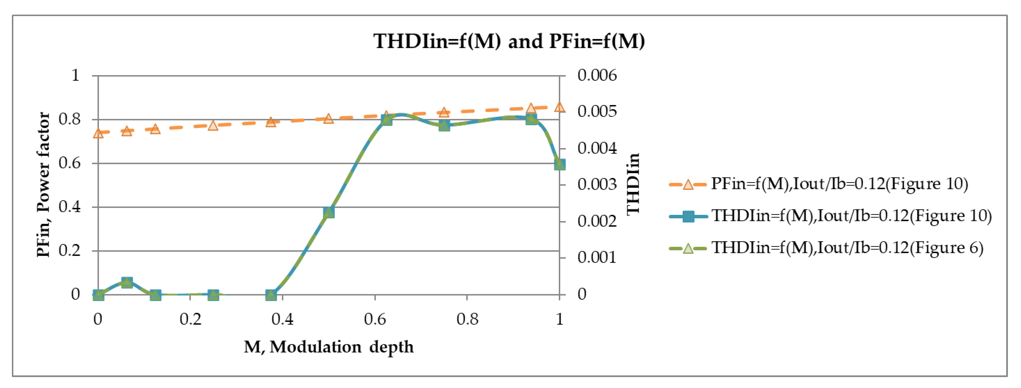 Symmetry 15 02092 g013