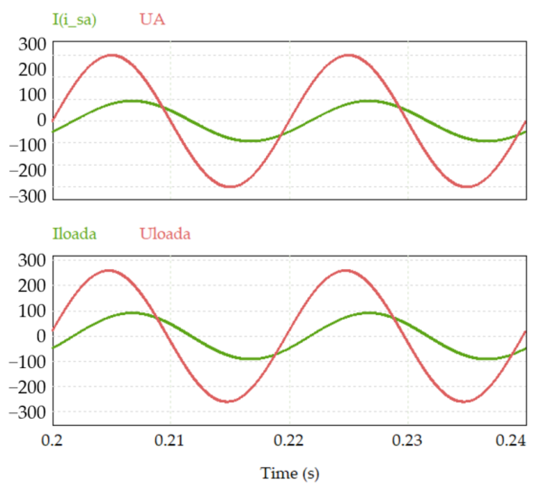 Symmetry 15 02092 g020