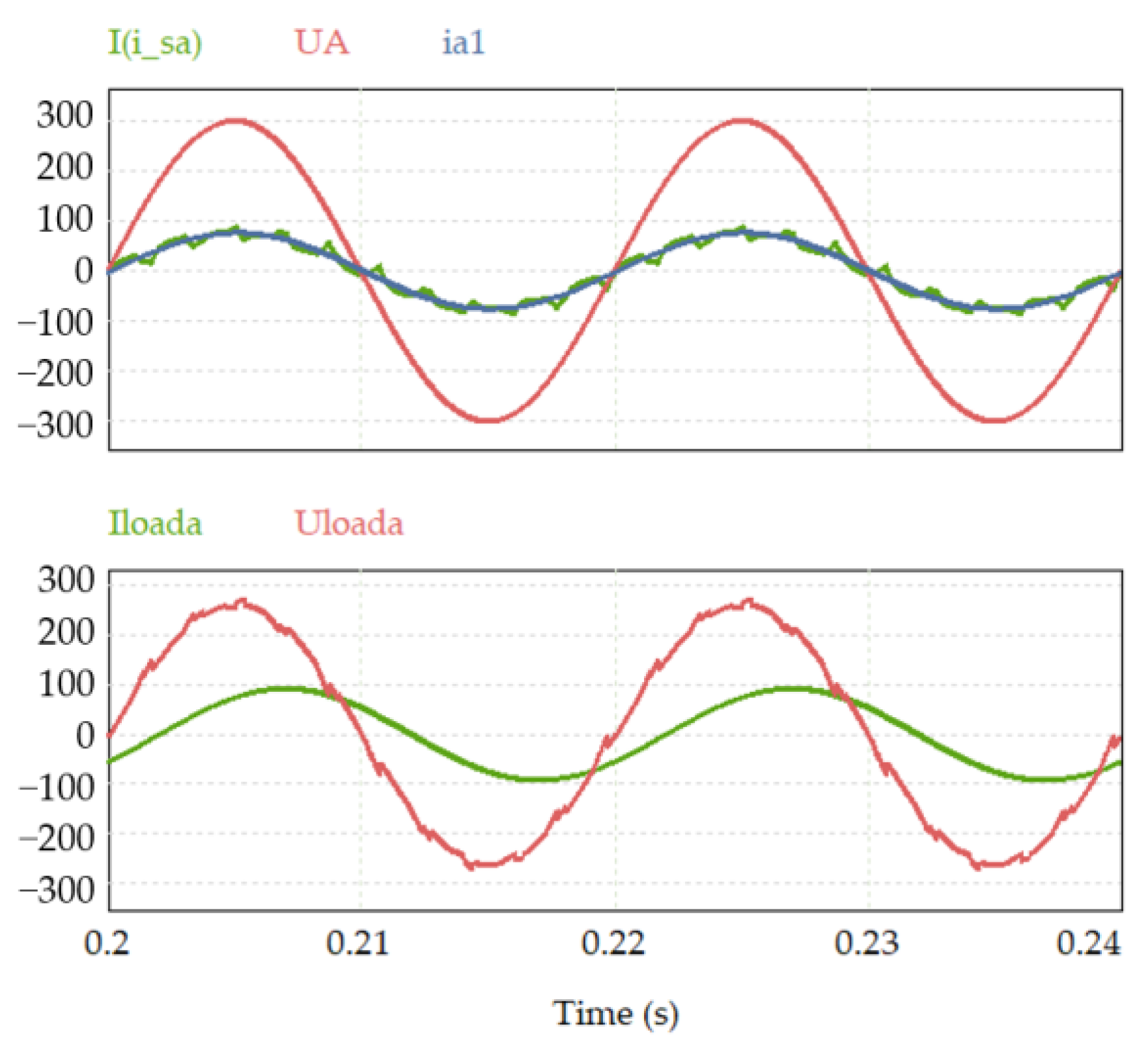 Symmetry 15 02092 g021