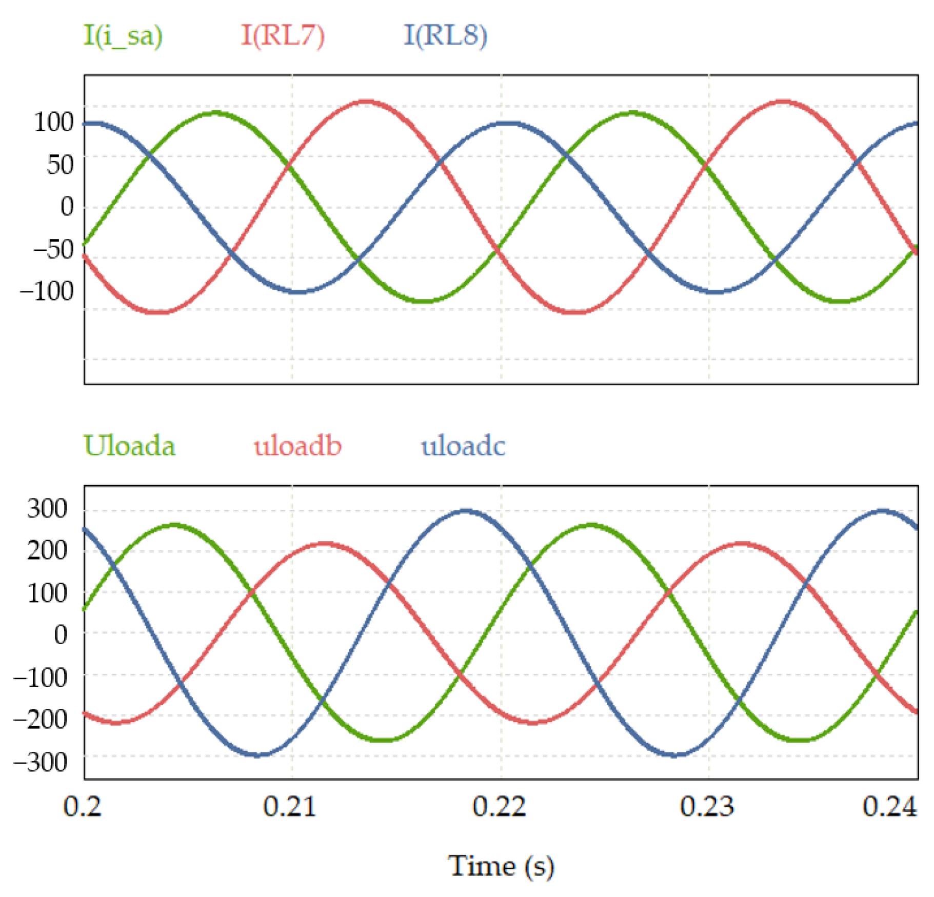 Symmetry 15 02092 g025