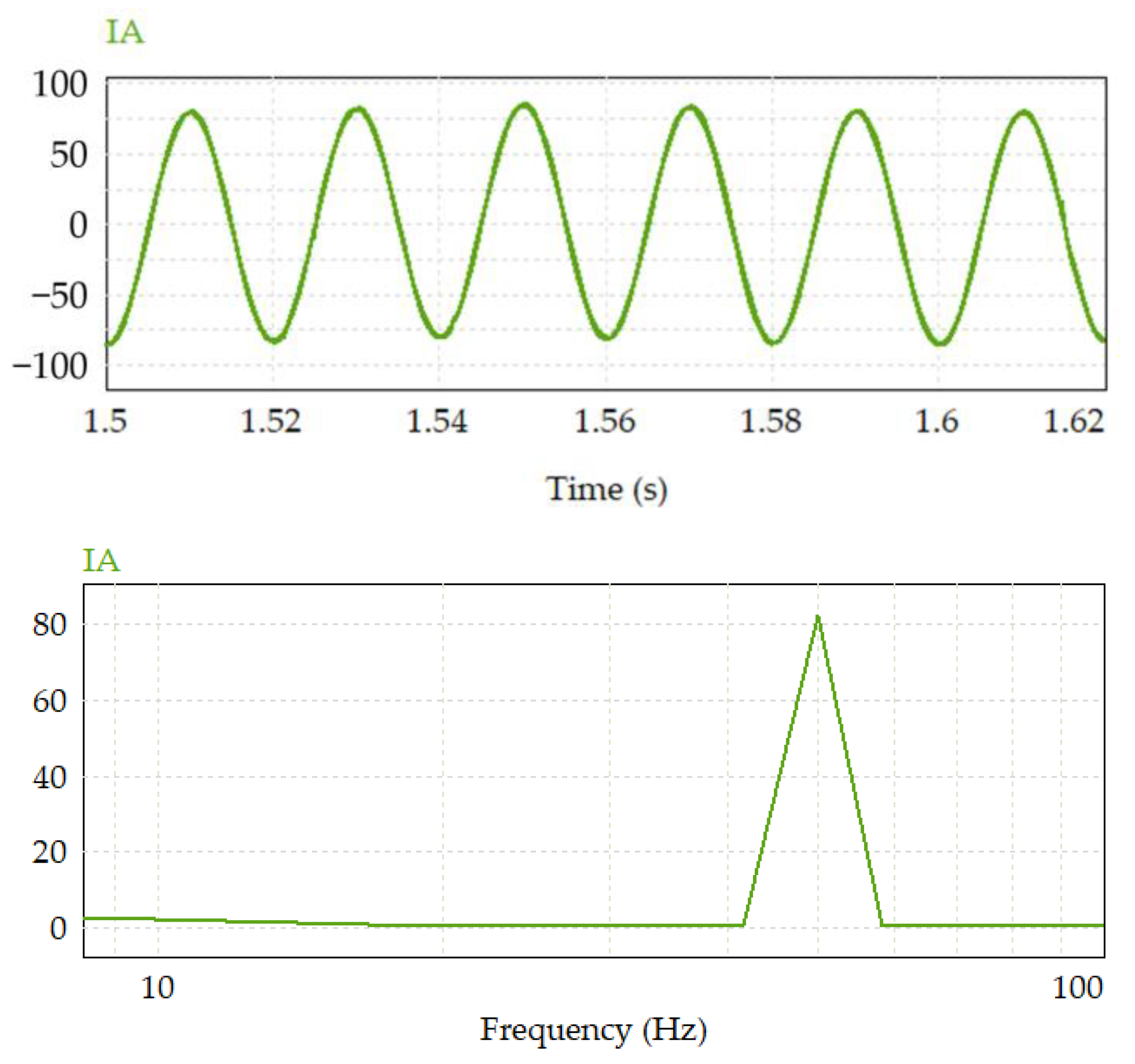 Symmetry 15 02092 g030