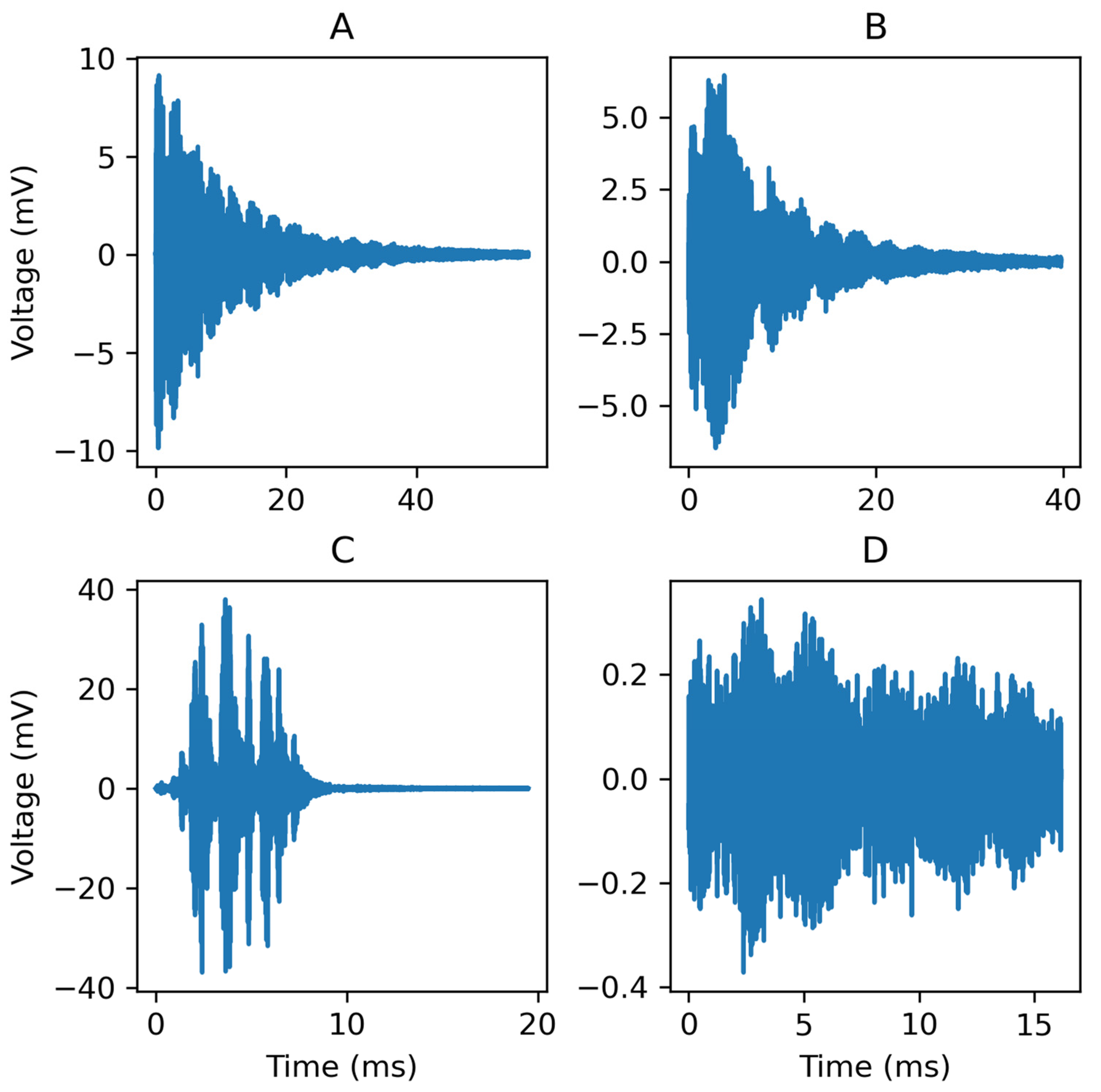 Symmetry 15 02094 g004