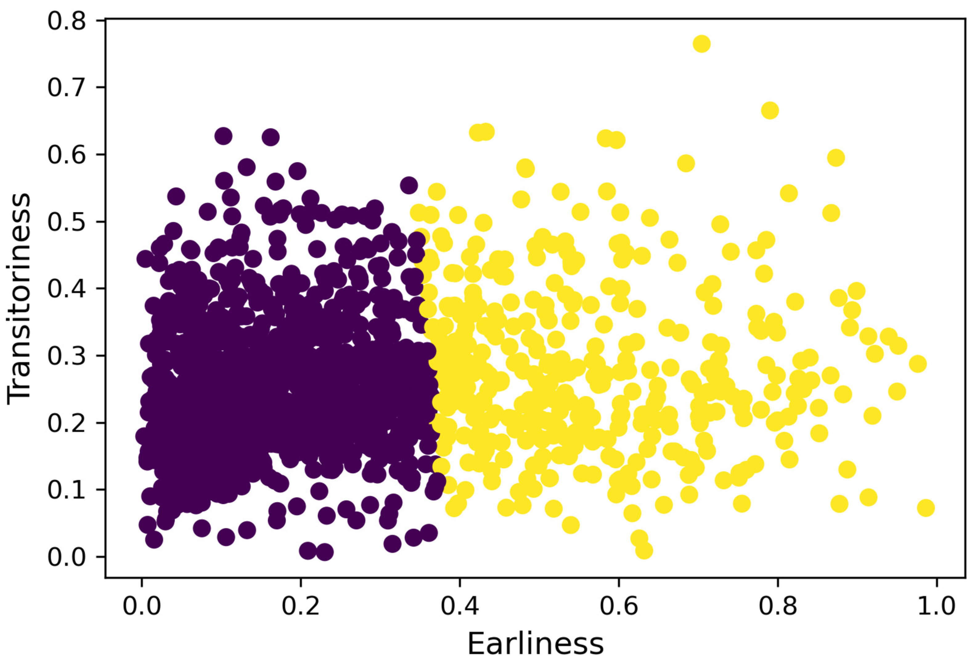 Symmetry 15 02094 g009