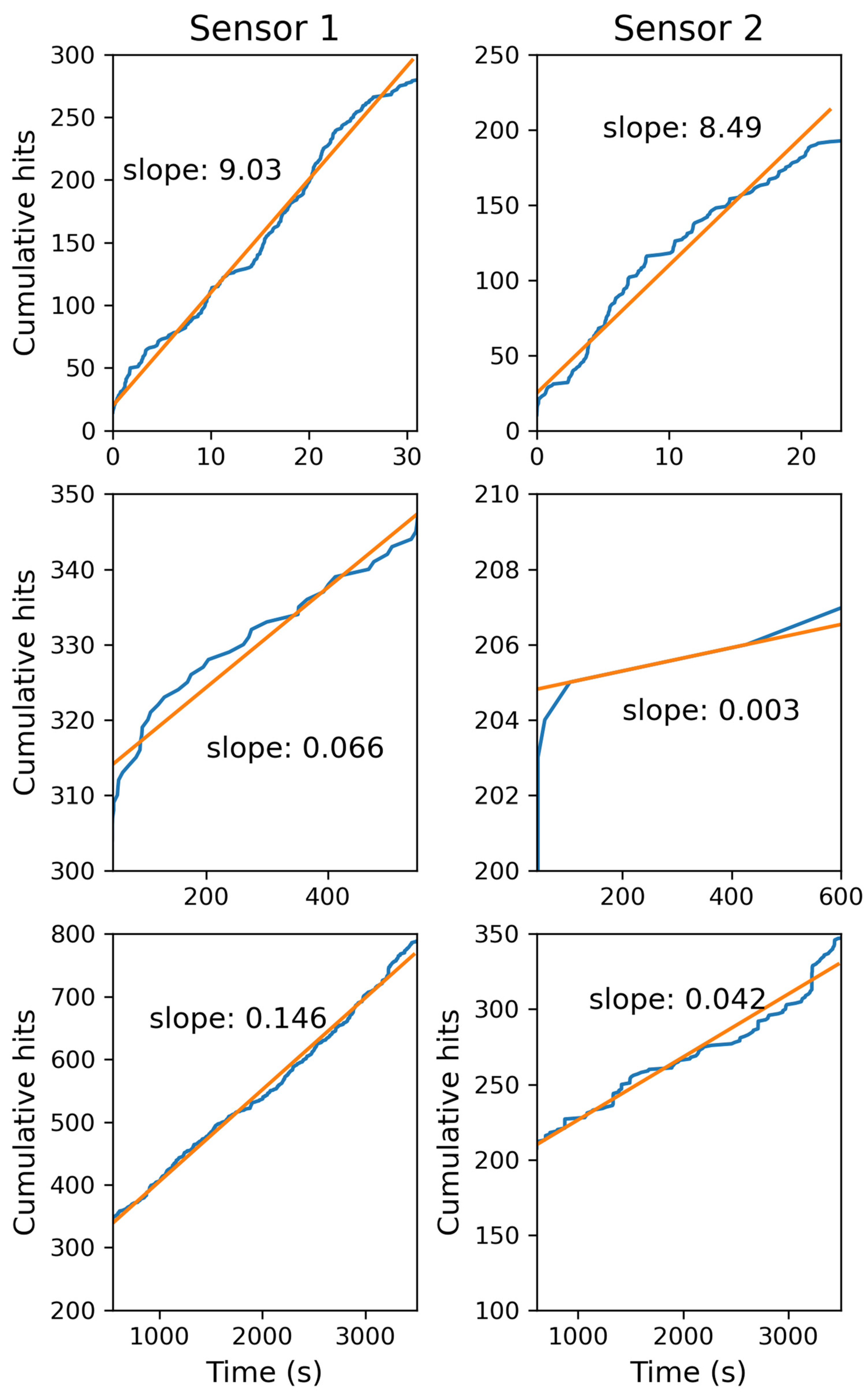 Symmetry 15 02094 g011