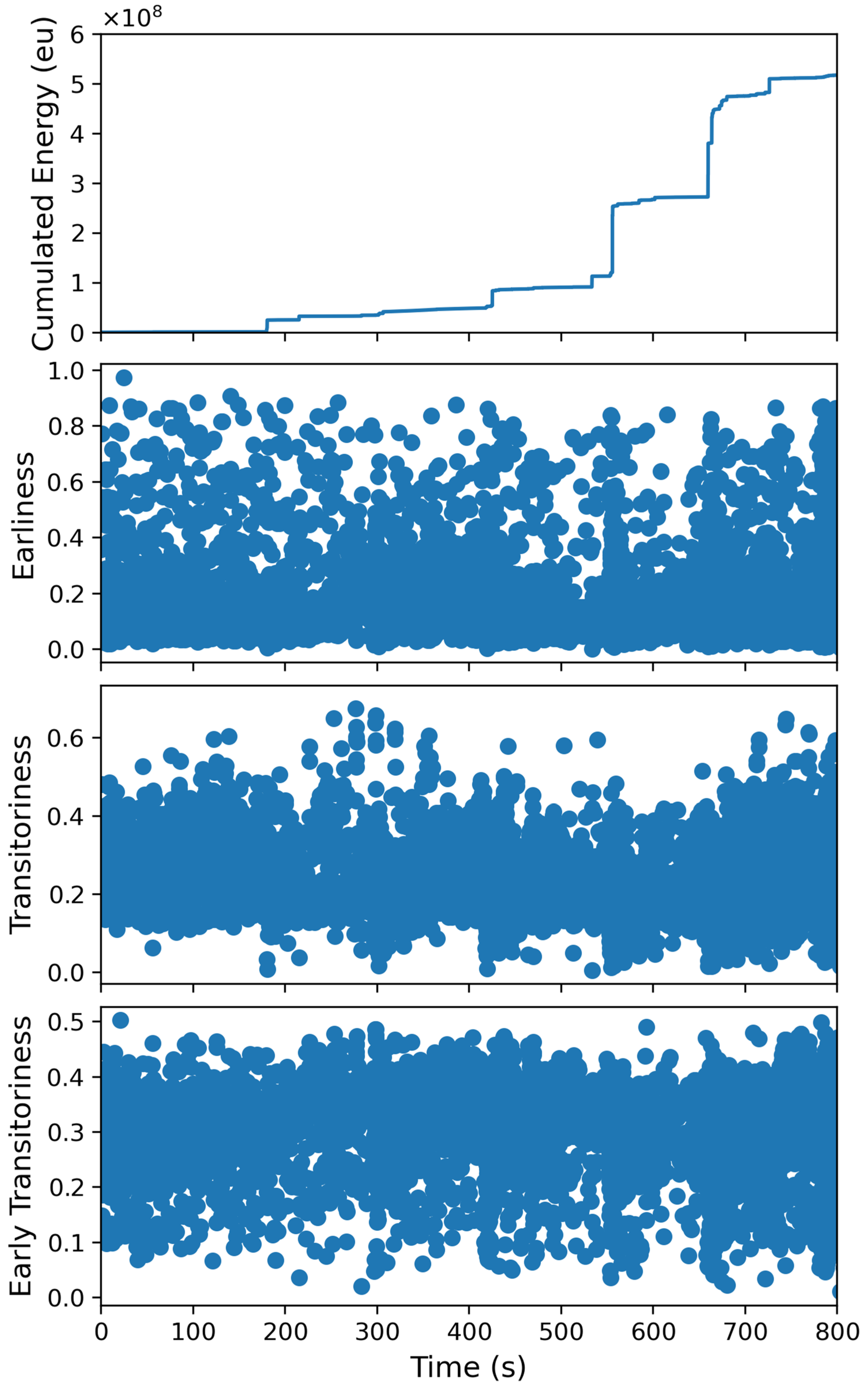 Symmetry 15 02094 g013