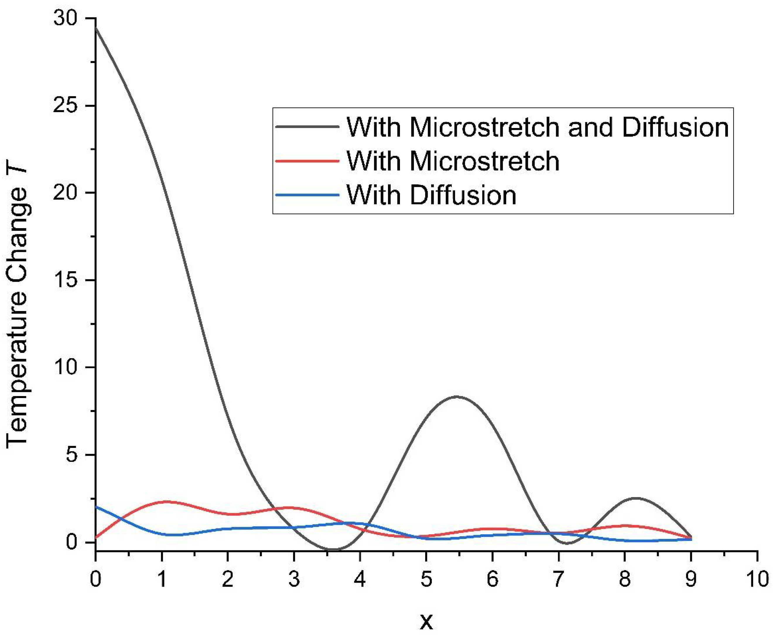 Symmetry 15 02095 g007