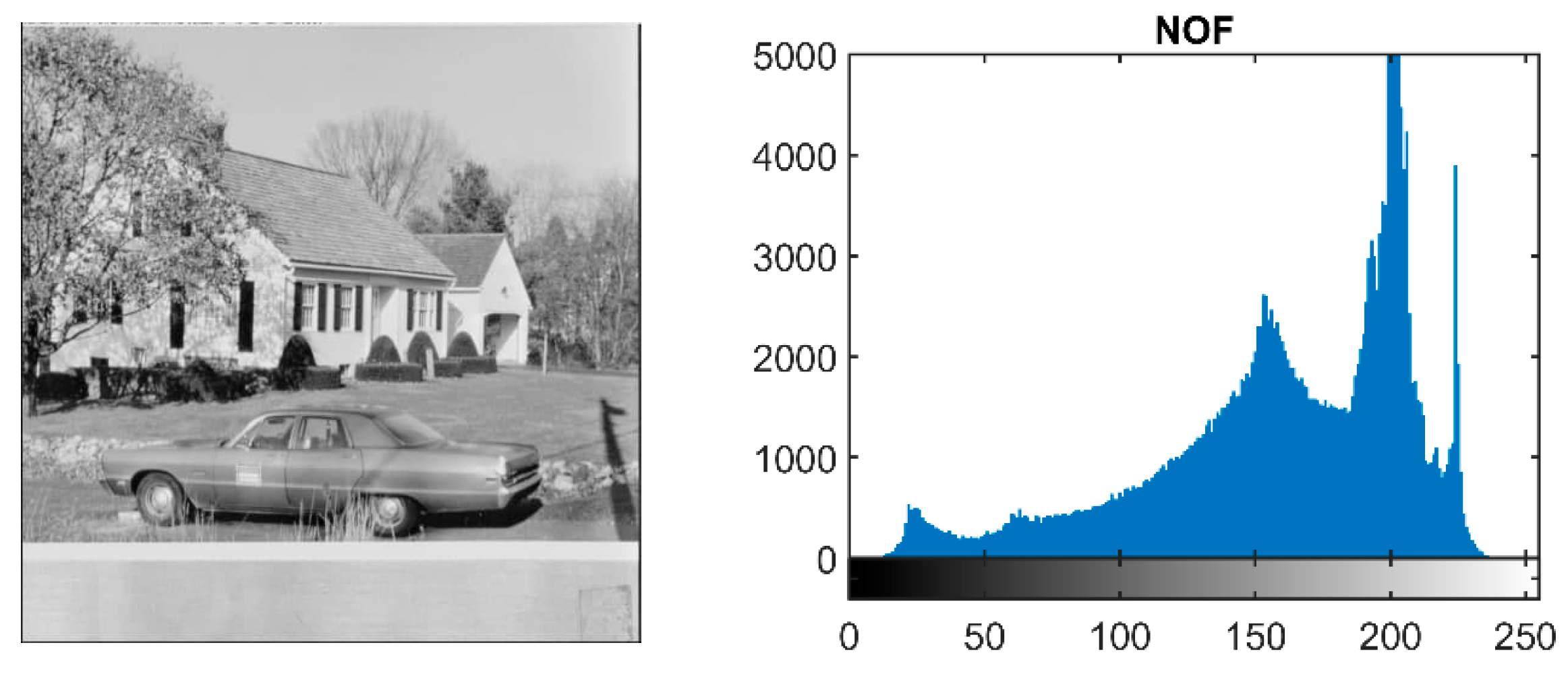 Symmetry 15 02096 g001