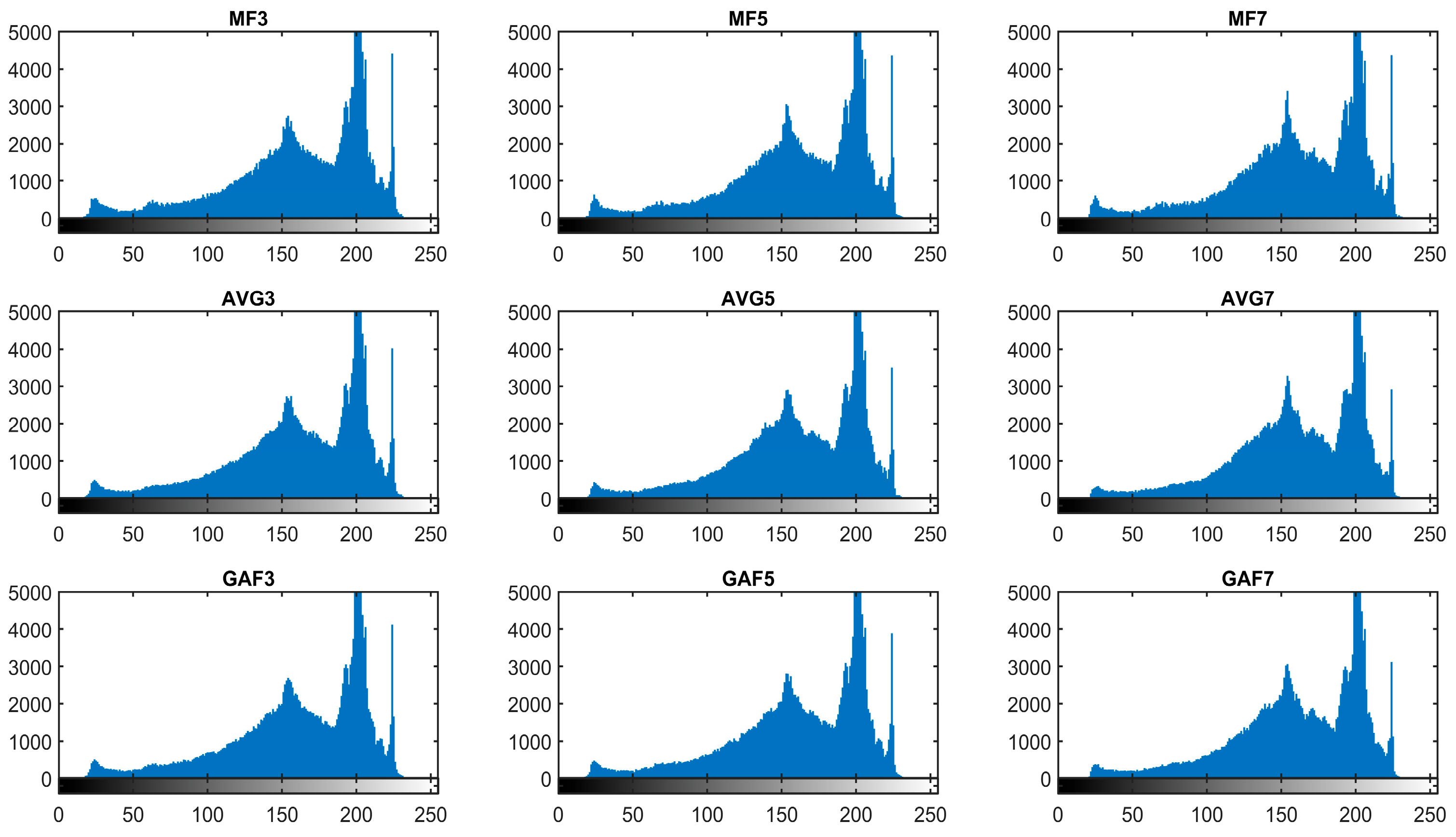 Symmetry 15 02096 g002