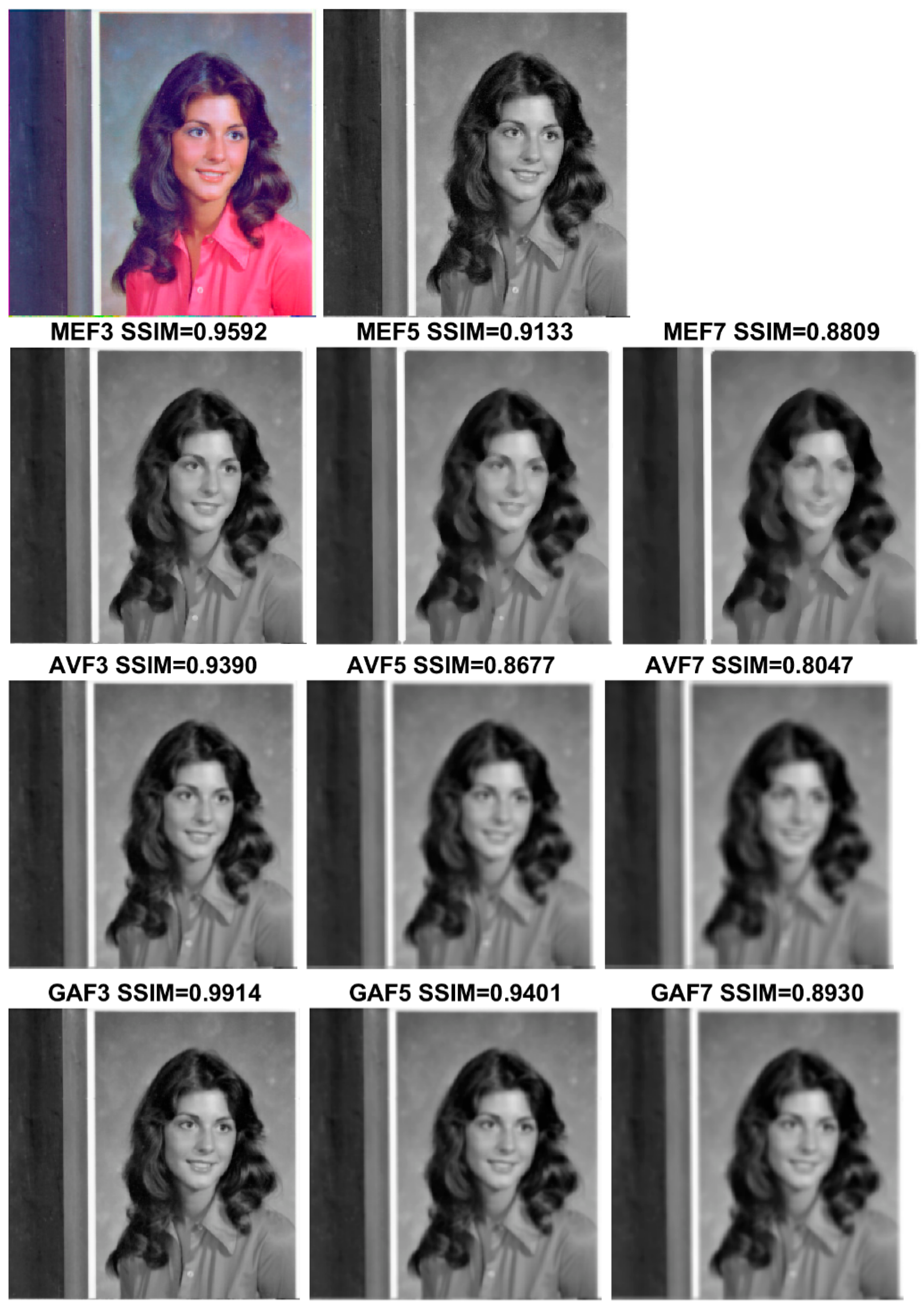 Symmetry 15 02096 g003