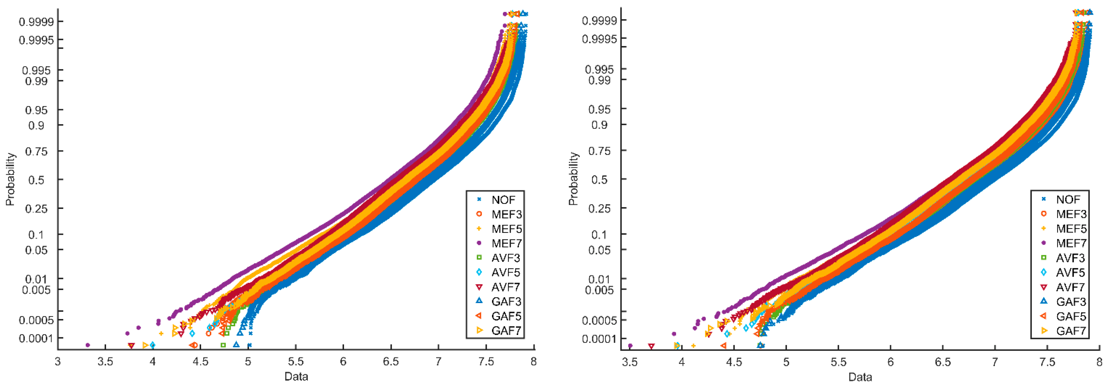 Symmetry 15 02096 g005