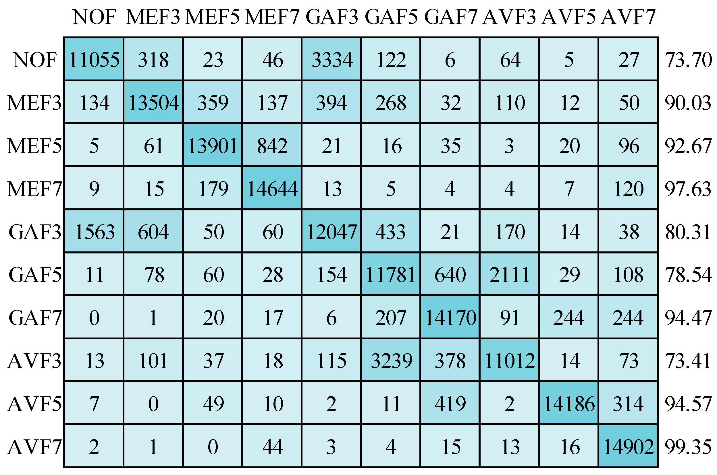 Symmetry 15 02096 g019