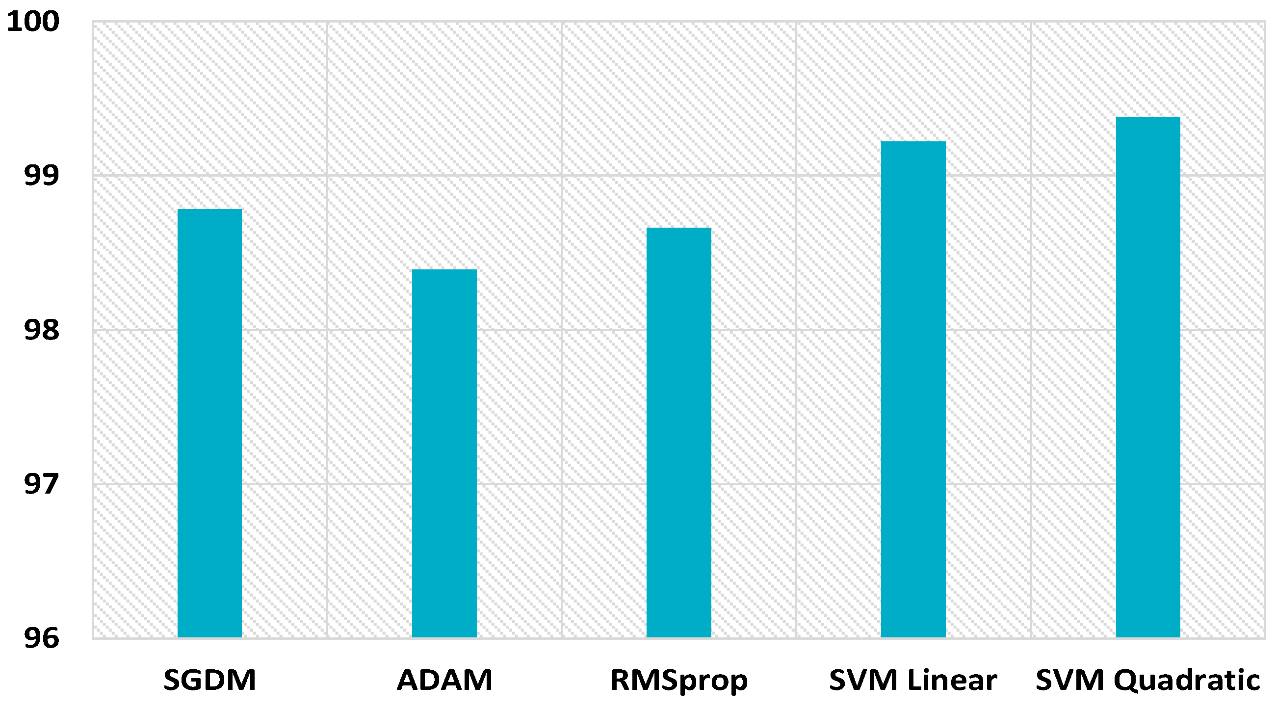 Symmetry 15 02096 g021