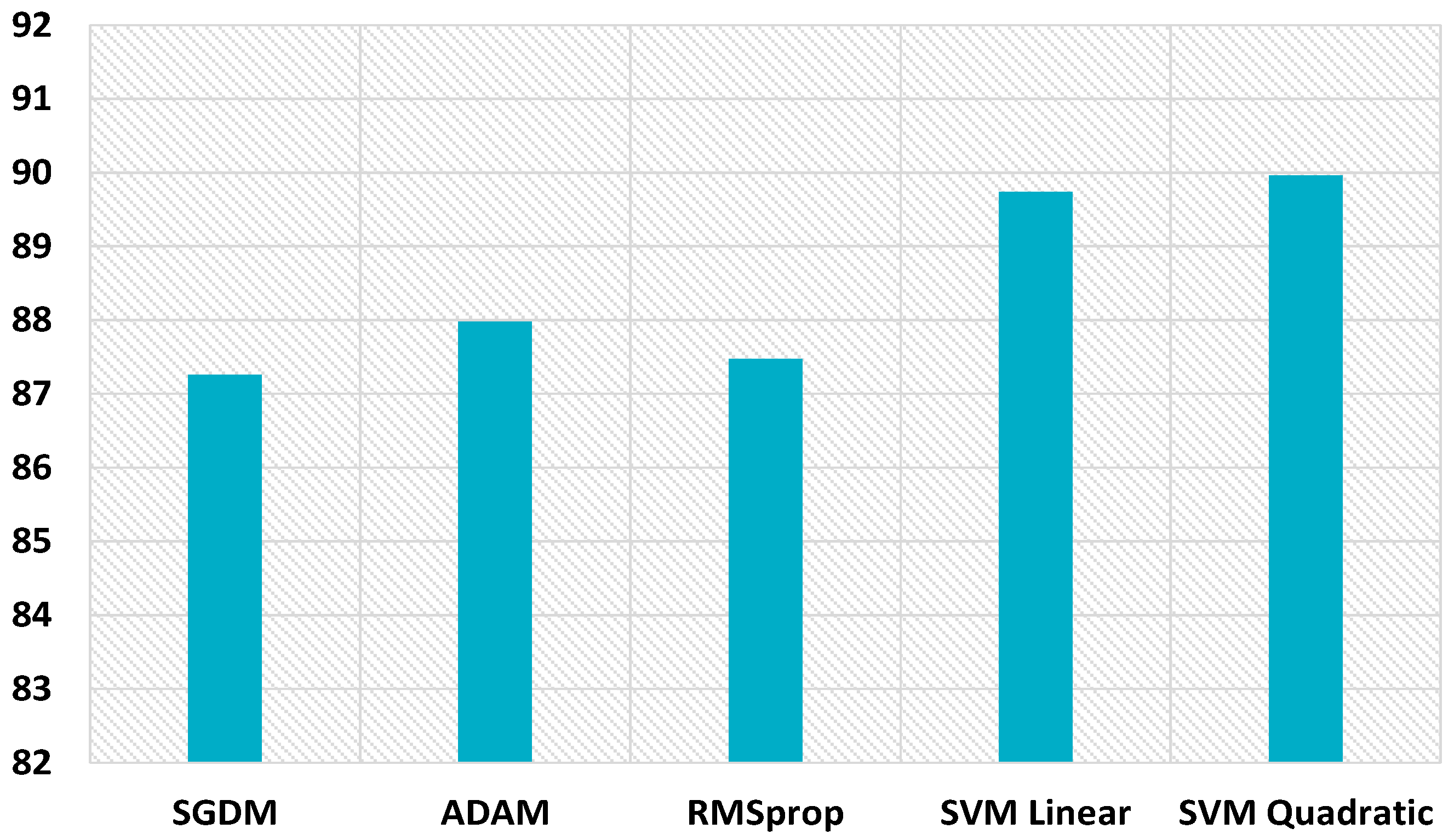Symmetry 15 02096 g022