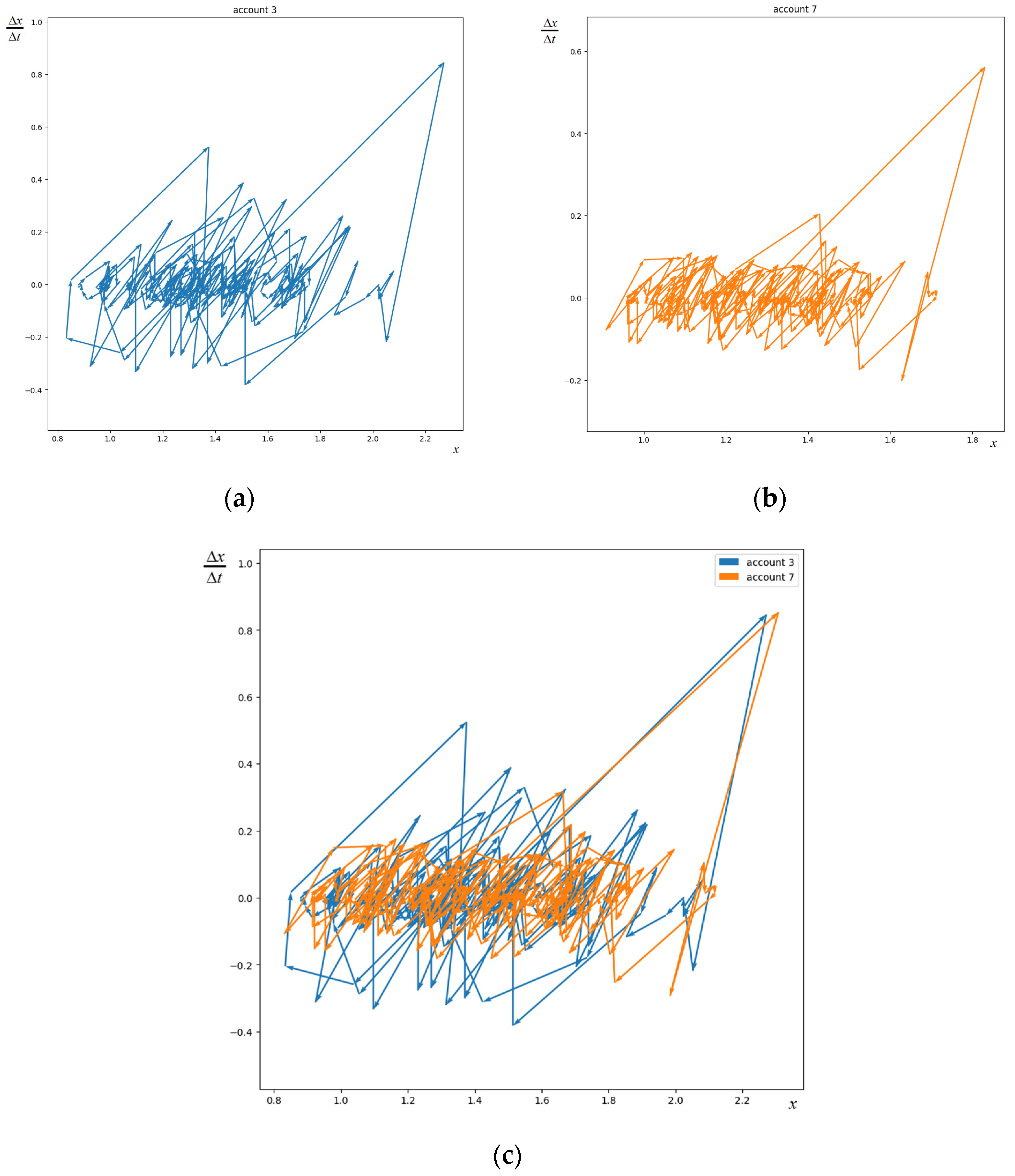 Symmetry 15 02100 g002