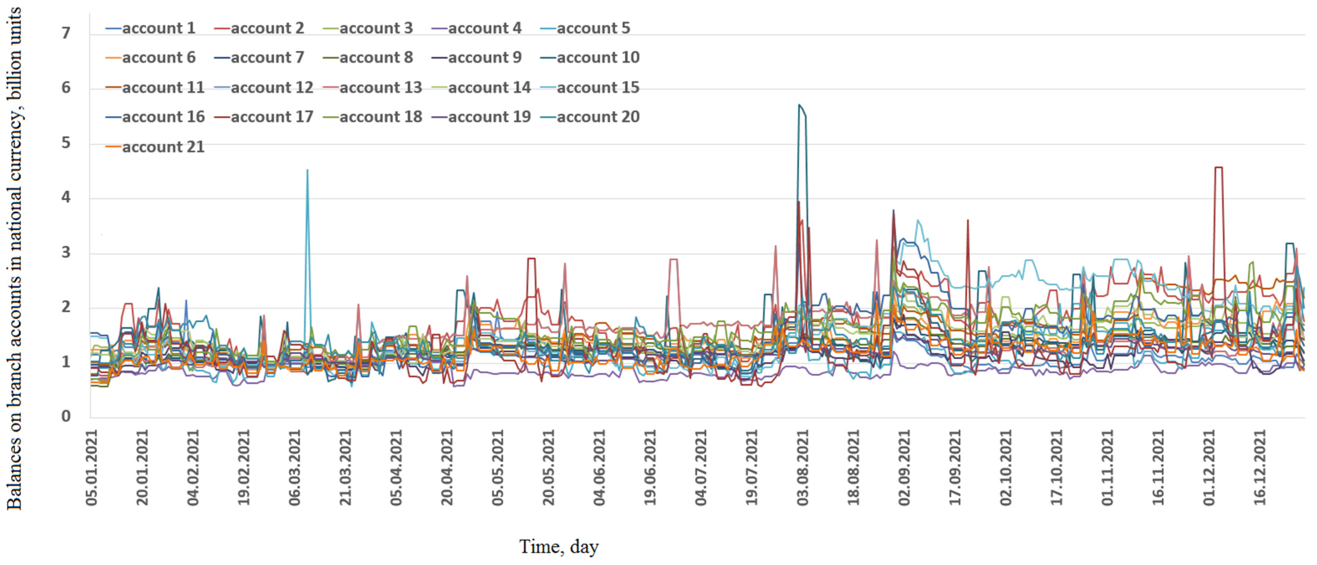 Symmetry 15 02100 g003