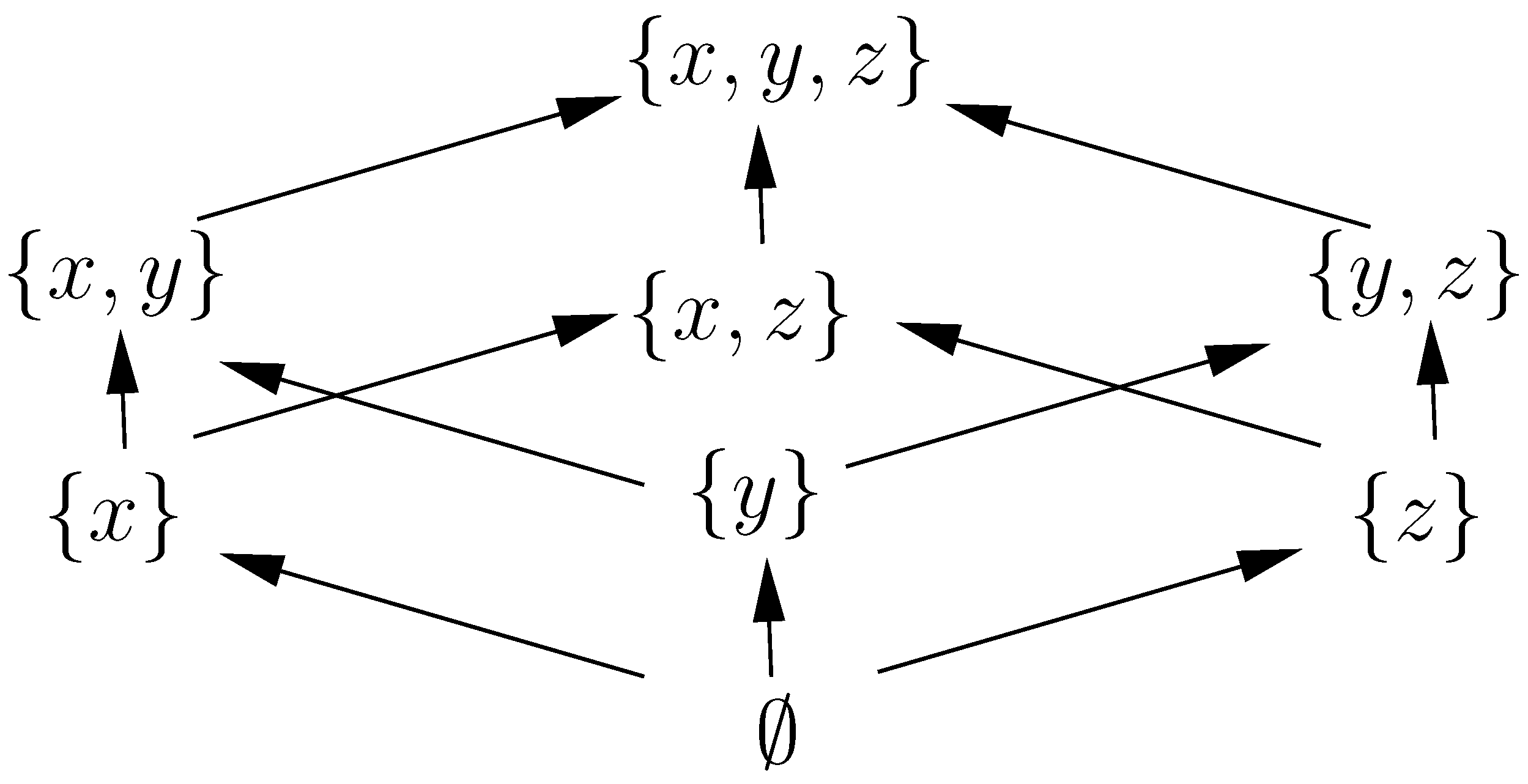 Symmetry 15 02103 g001
